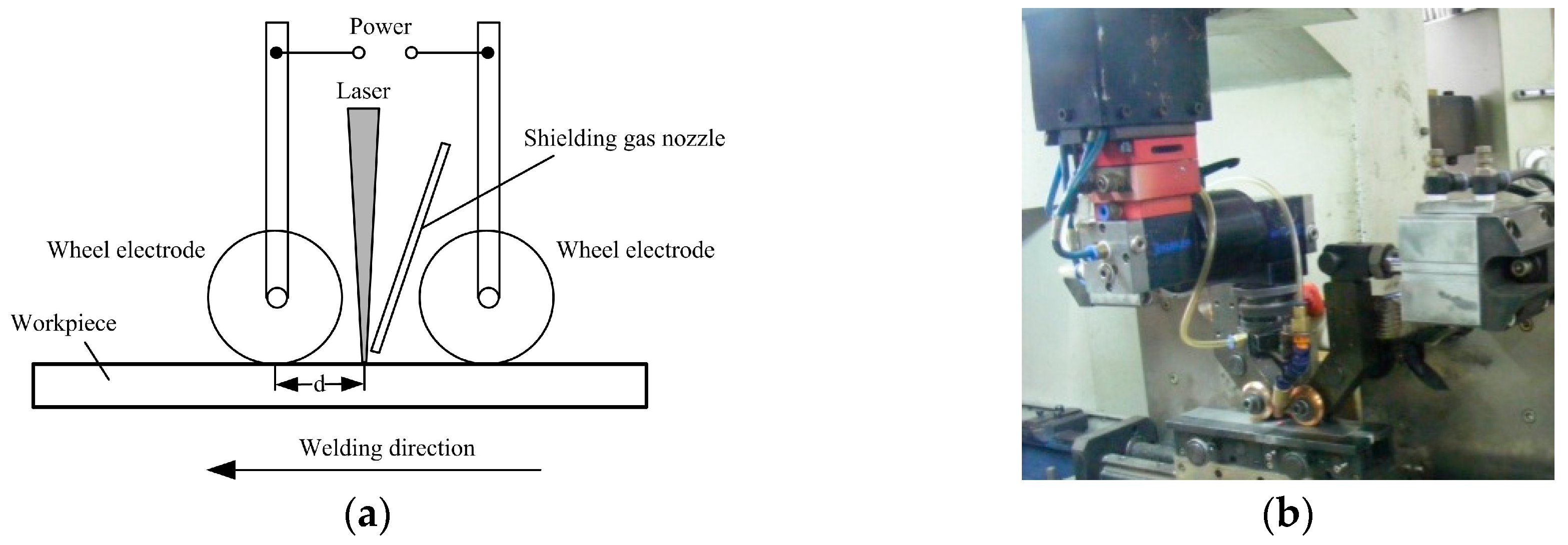 Materials 10 01091 g001