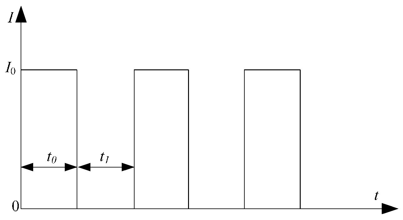 Materials 10 01091 g002
