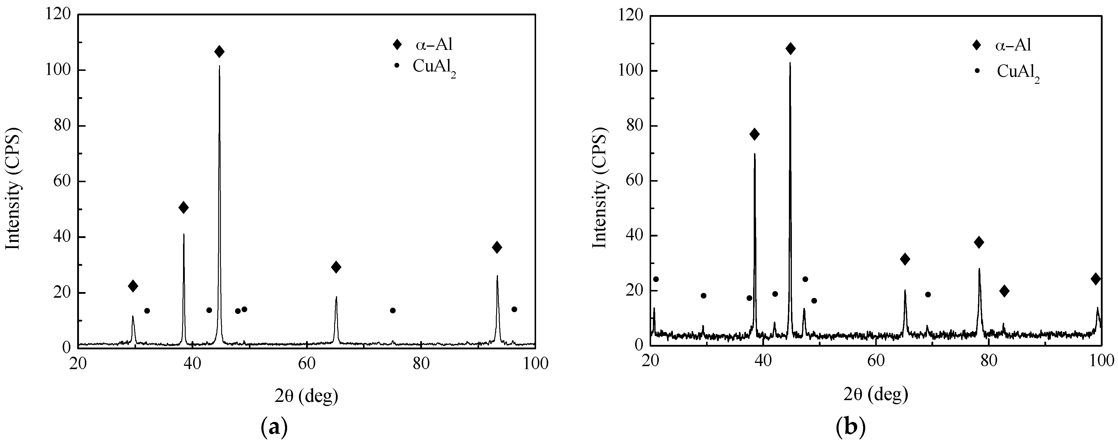 Materials 10 01091 g005a