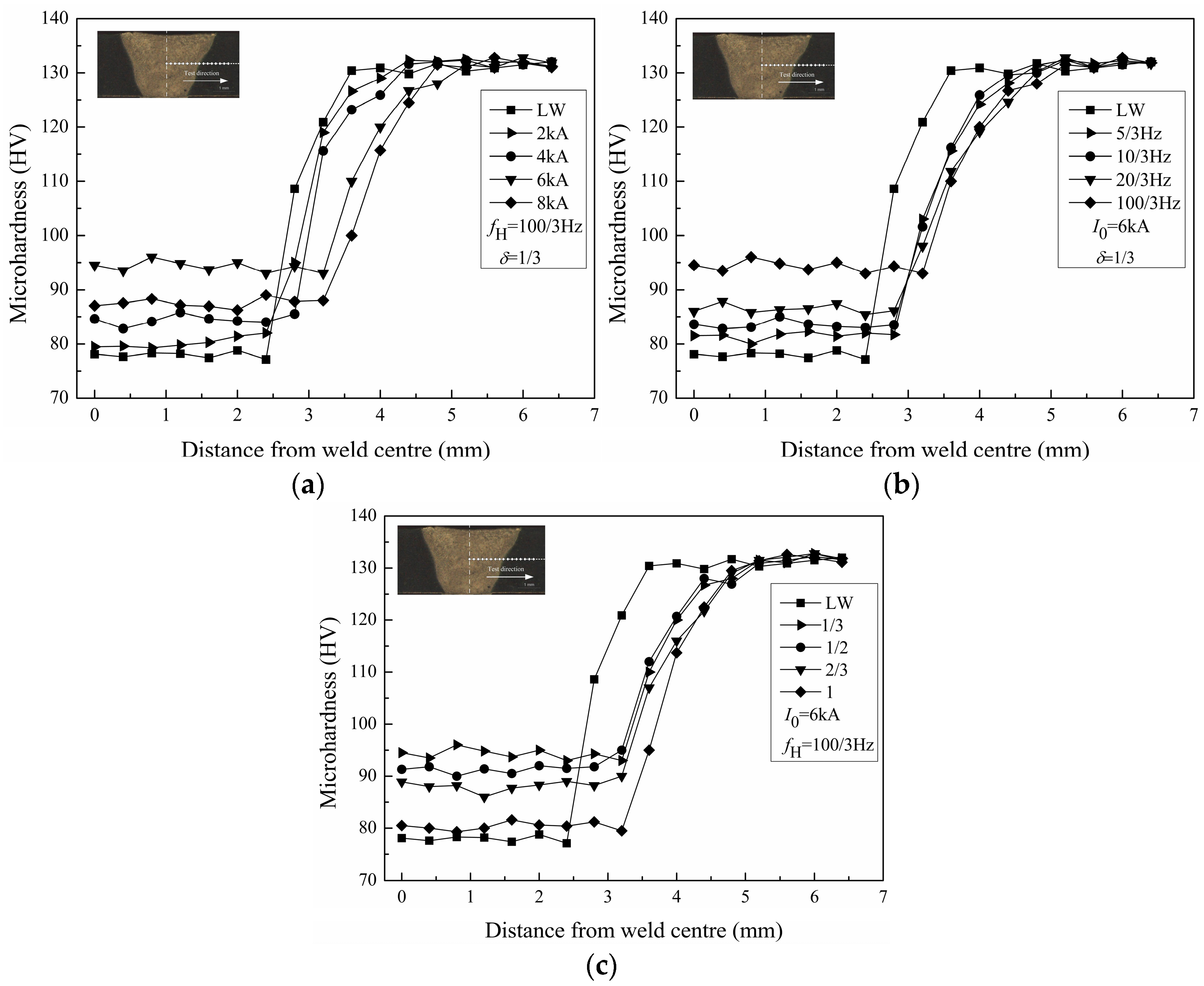 Materials 10 01091 g012