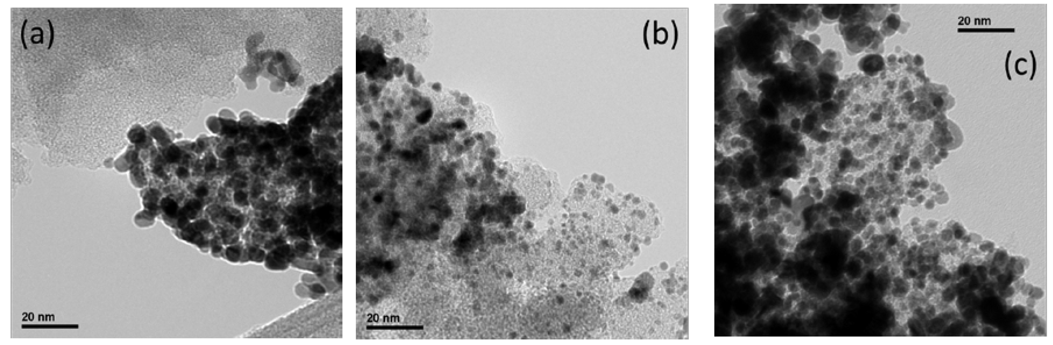 Materials 10 01092 g004