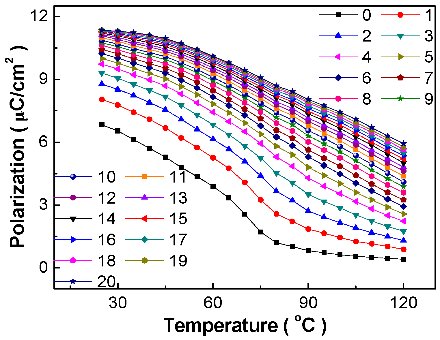 Materials 10 01093 g002 Materials 10 01093 g002