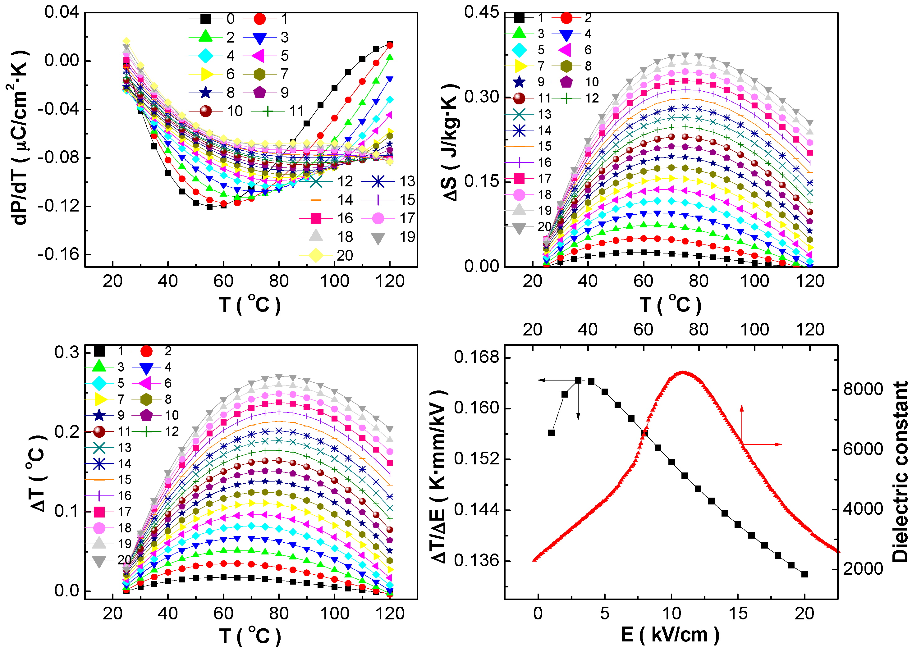 Materials 10 01093 g003 Materials 10 01093 g003