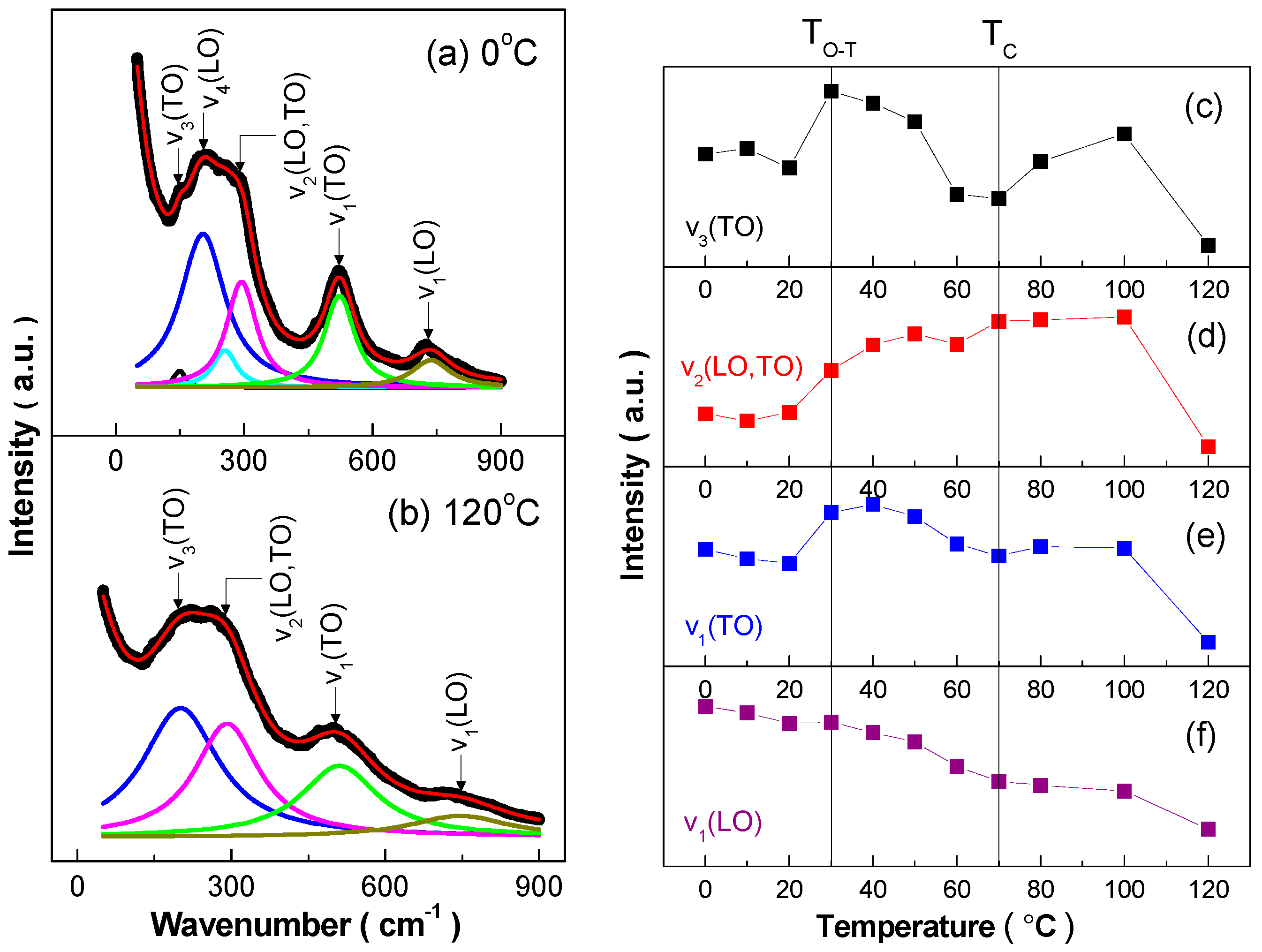 Materials 10 01093 g005 Materials 10 01093 g005