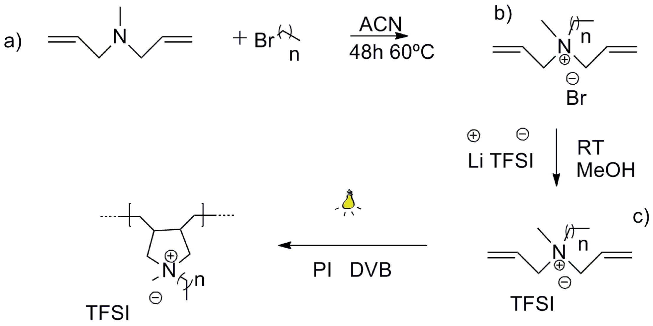 Materials 10 01094 g001