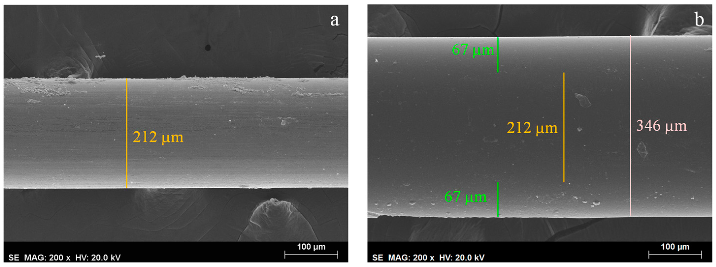 Materials 10 01094 g004