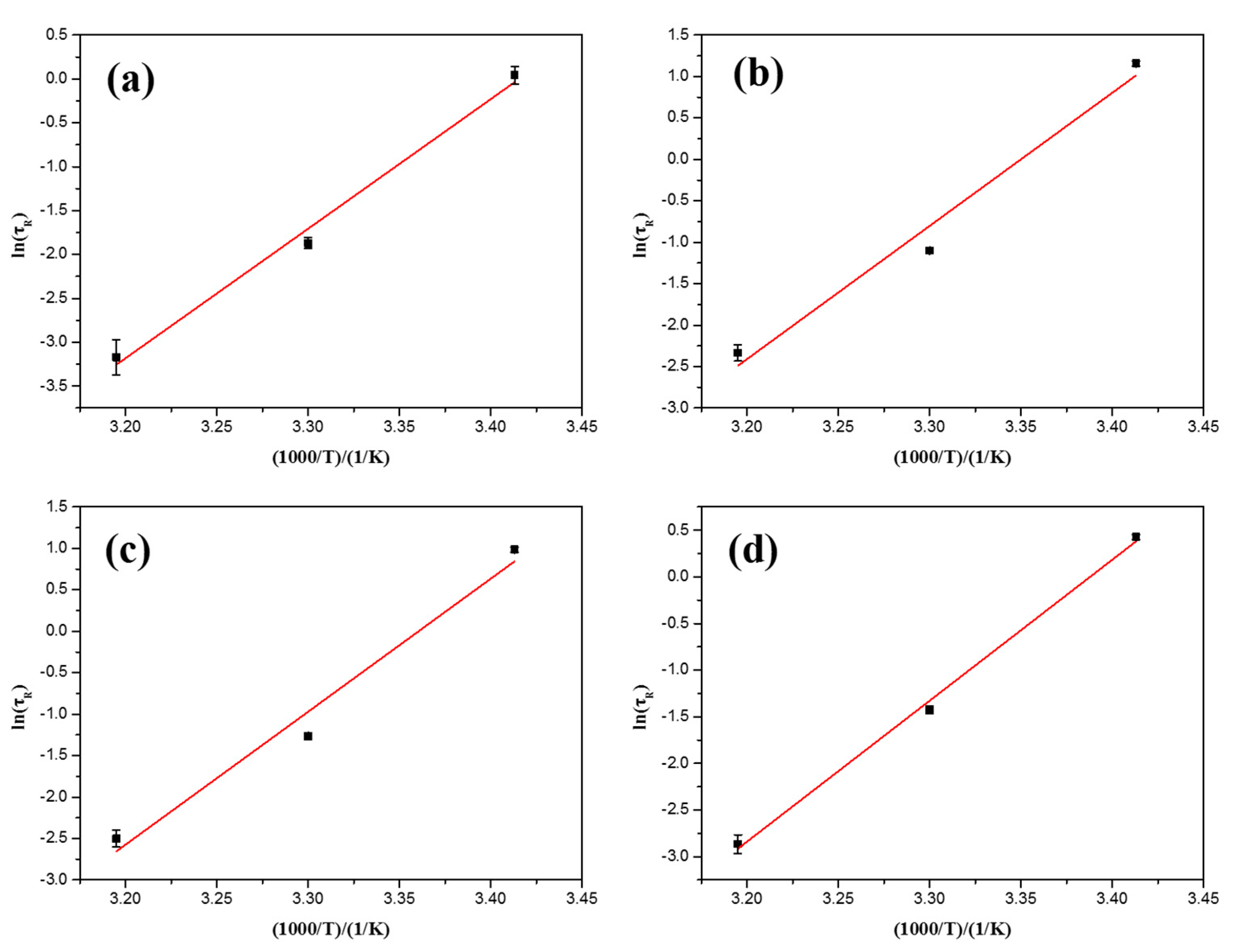 Materials 10 01096 g006