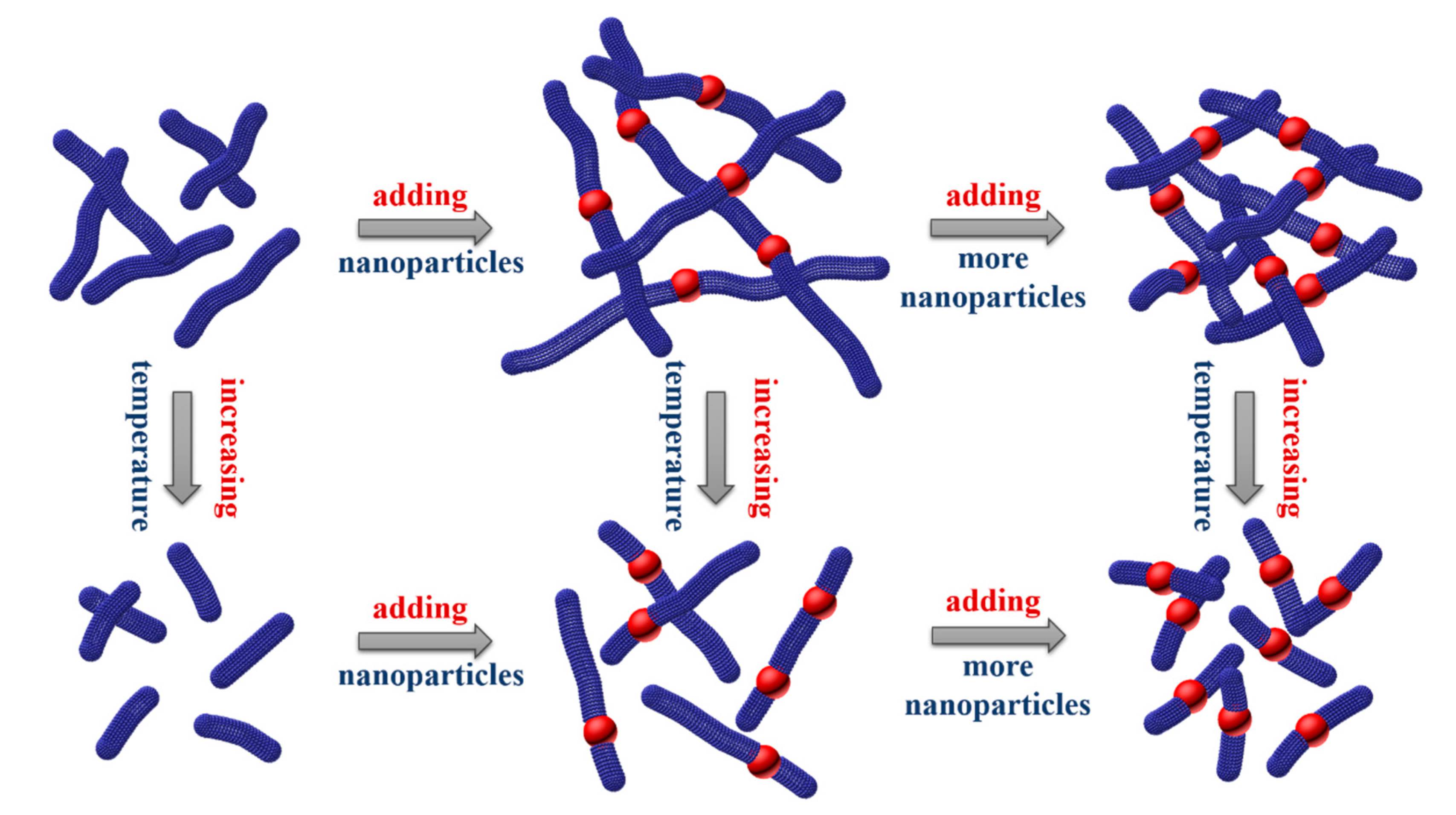 Materials 10 01096 g007