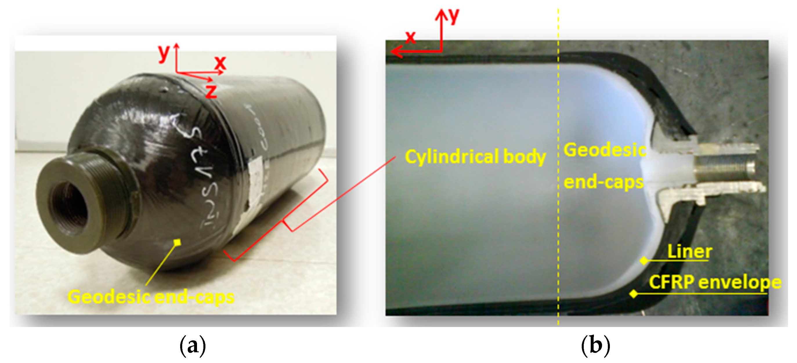 Materials 10 01097 g002 Materials 10 01097 g002