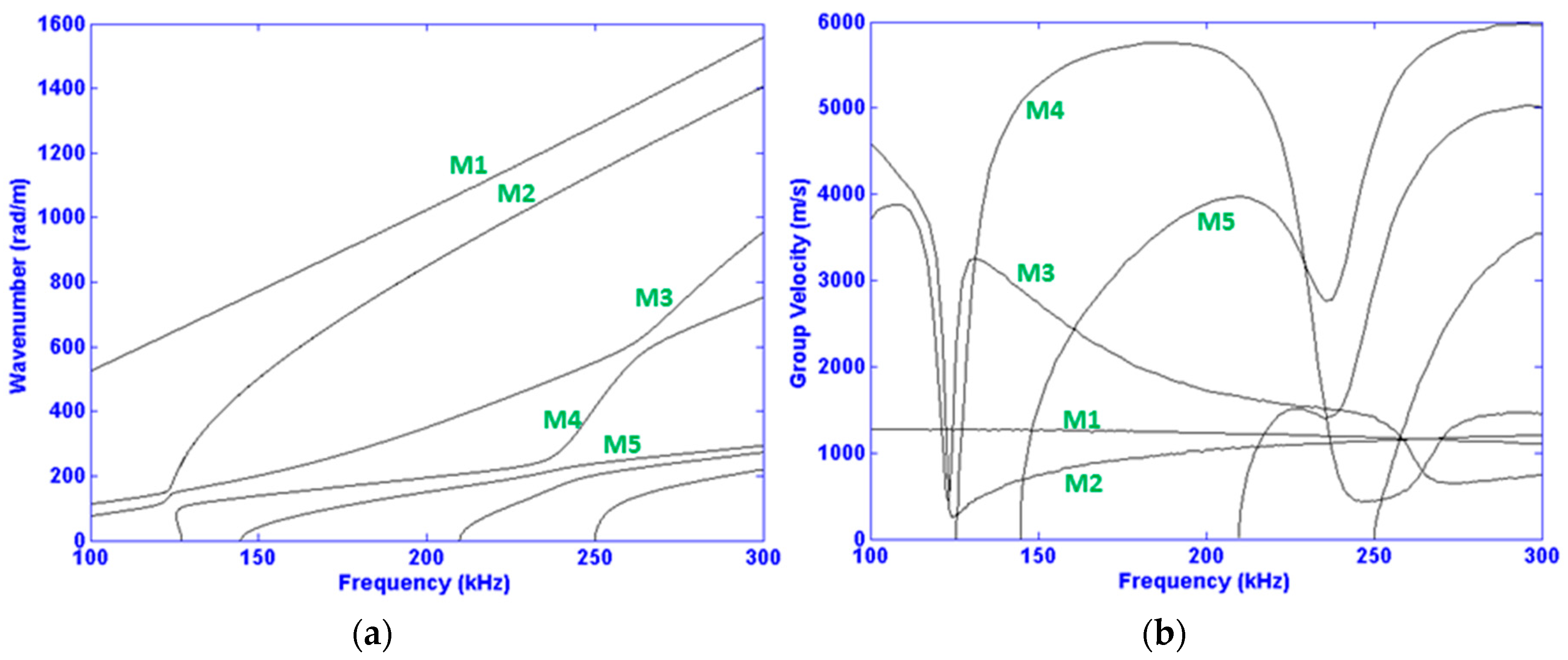 Materials 10 01097 g004 Materials 10 01097 g004
