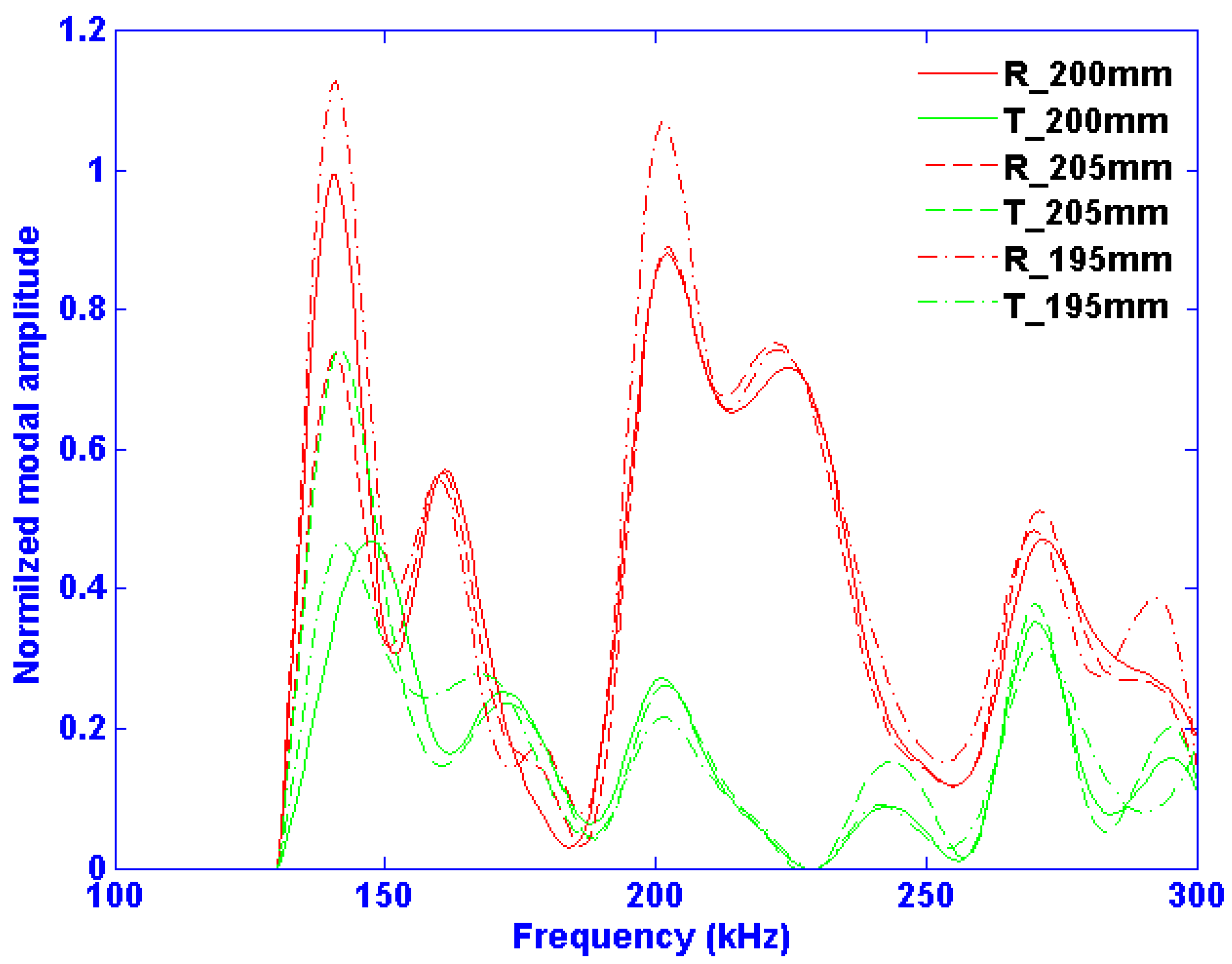 Materials 10 01097 g009 Materials 10 01097 g009