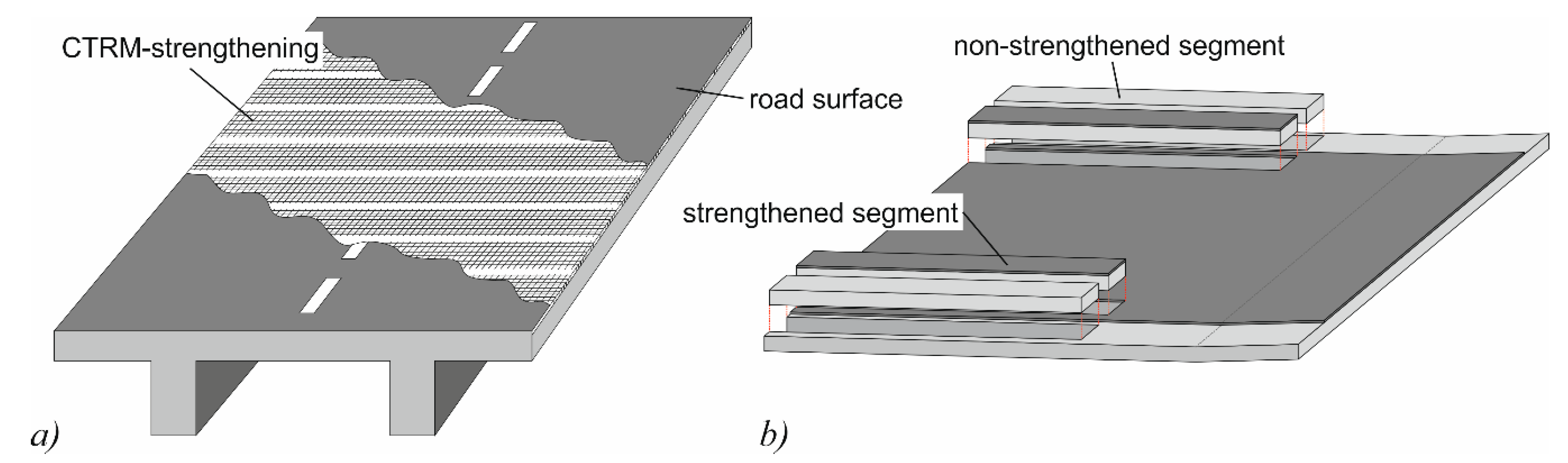 Materials 10 01099 g002