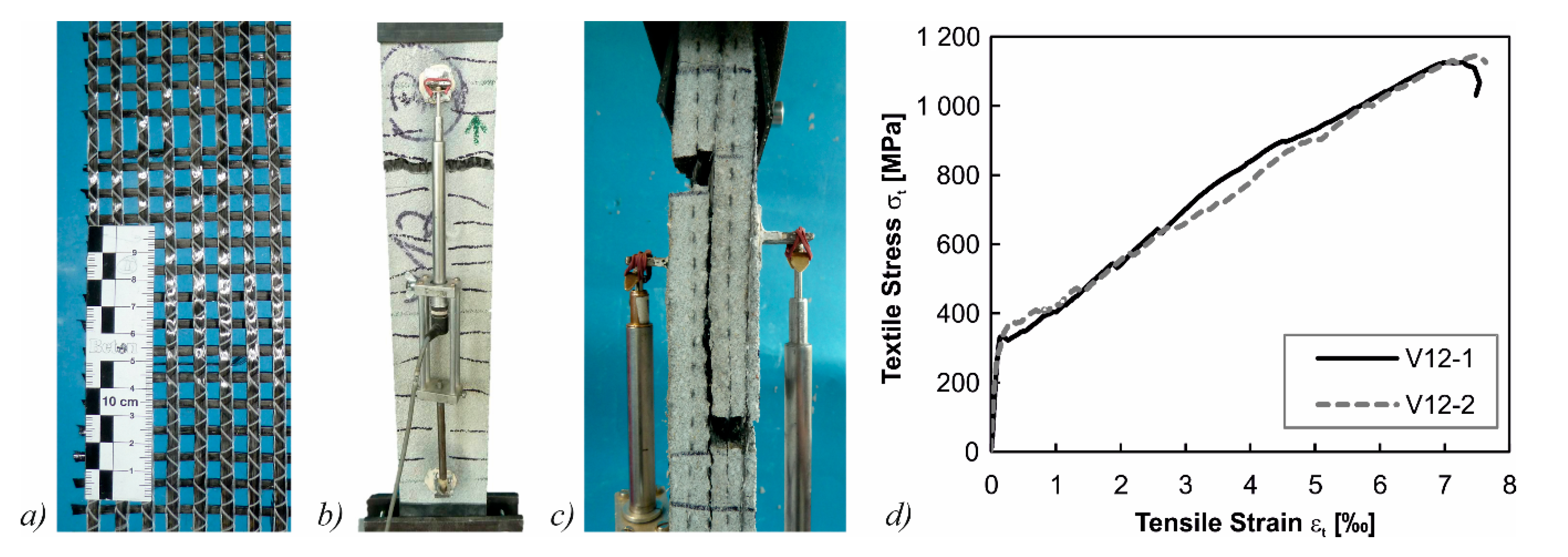 Materials 10 01099 g008