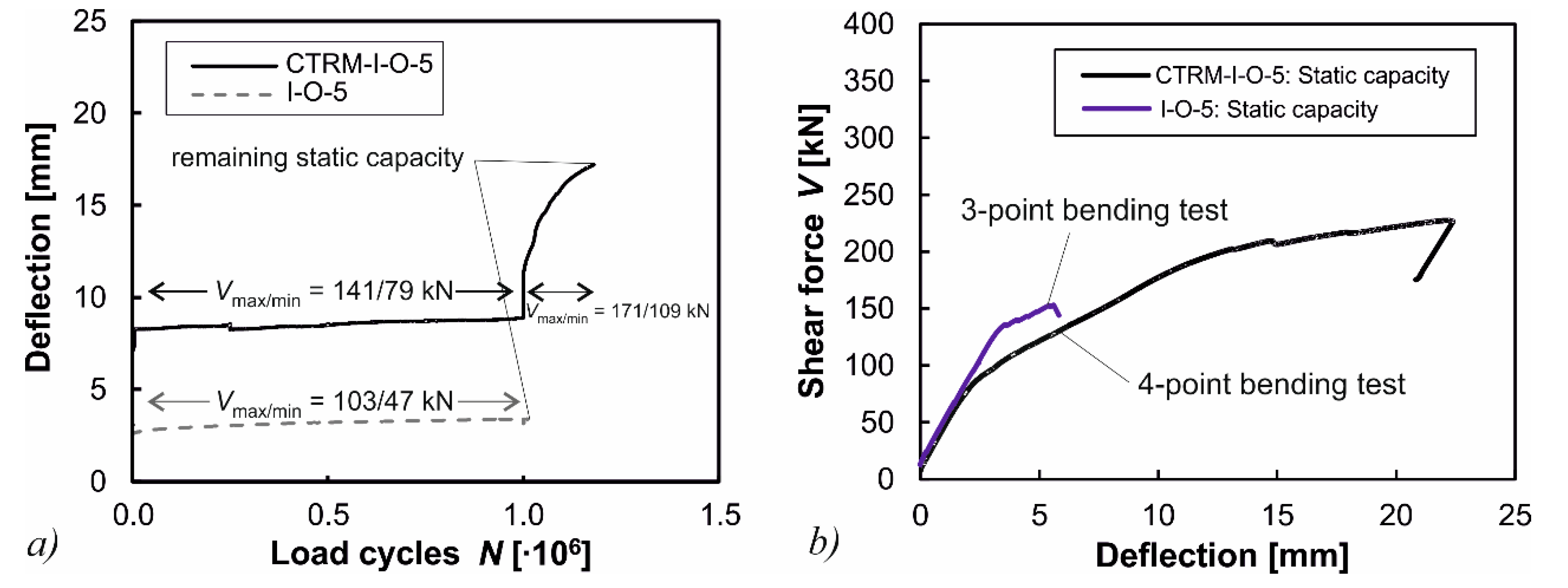 Materials 10 01099 g011