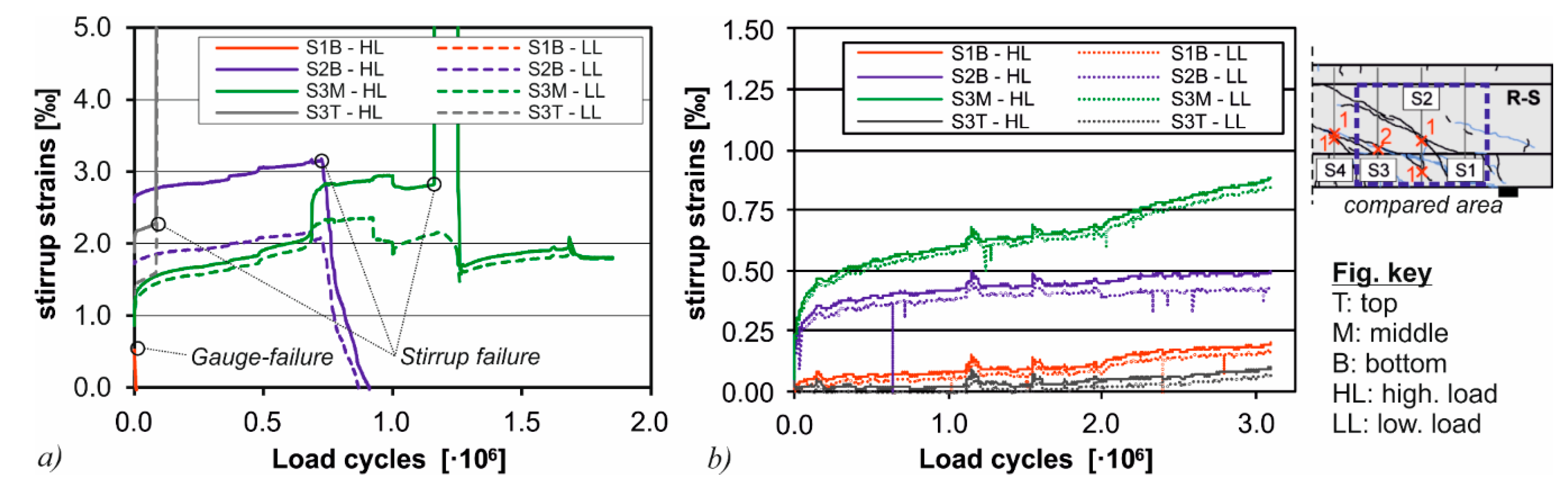 Materials 10 01099 g012
