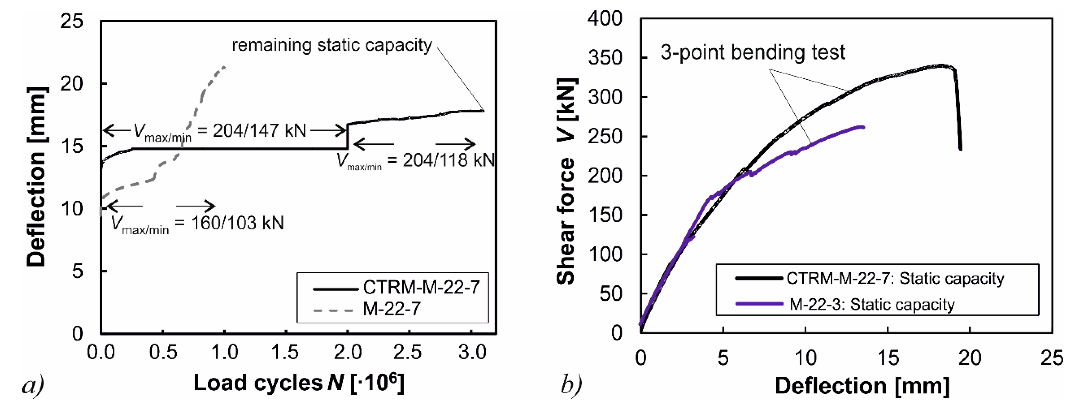 Materials 10 01099 g013