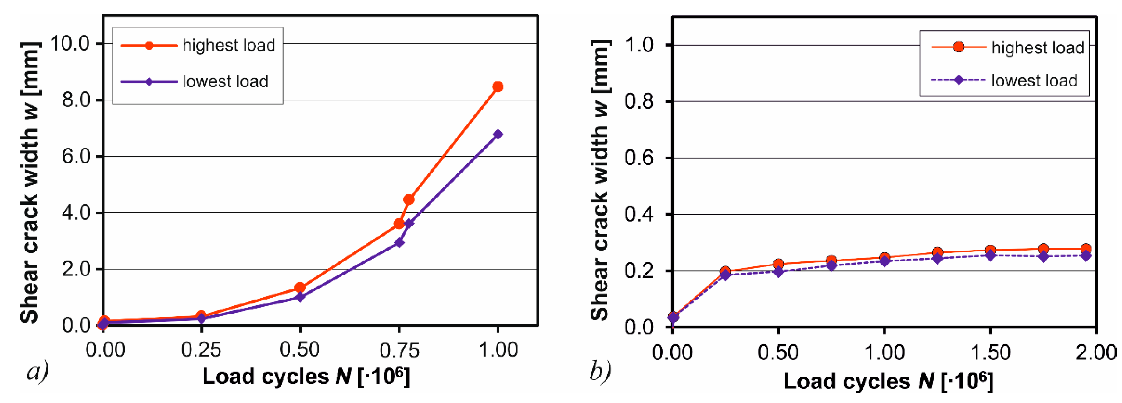 Materials 10 01099 g014