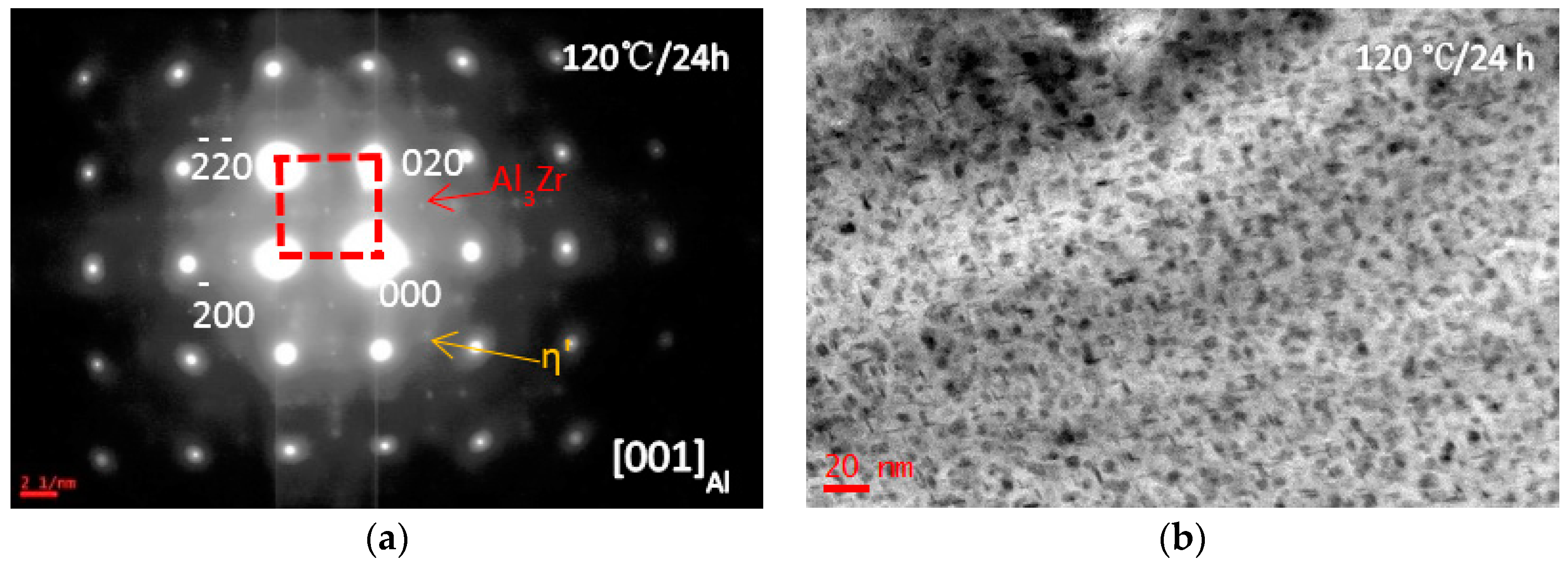 Materials 10 01100 g002