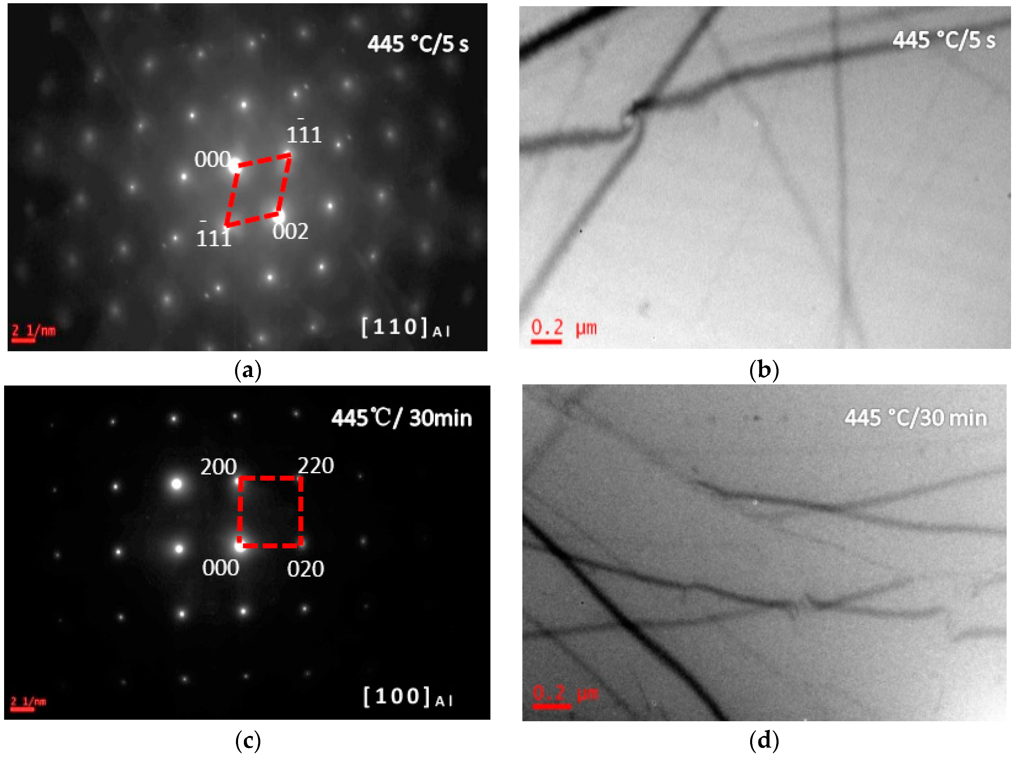 Materials 10 01100 g005