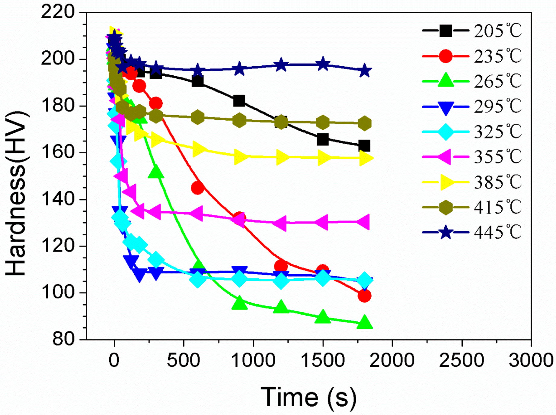 Materials 10 01100 g009