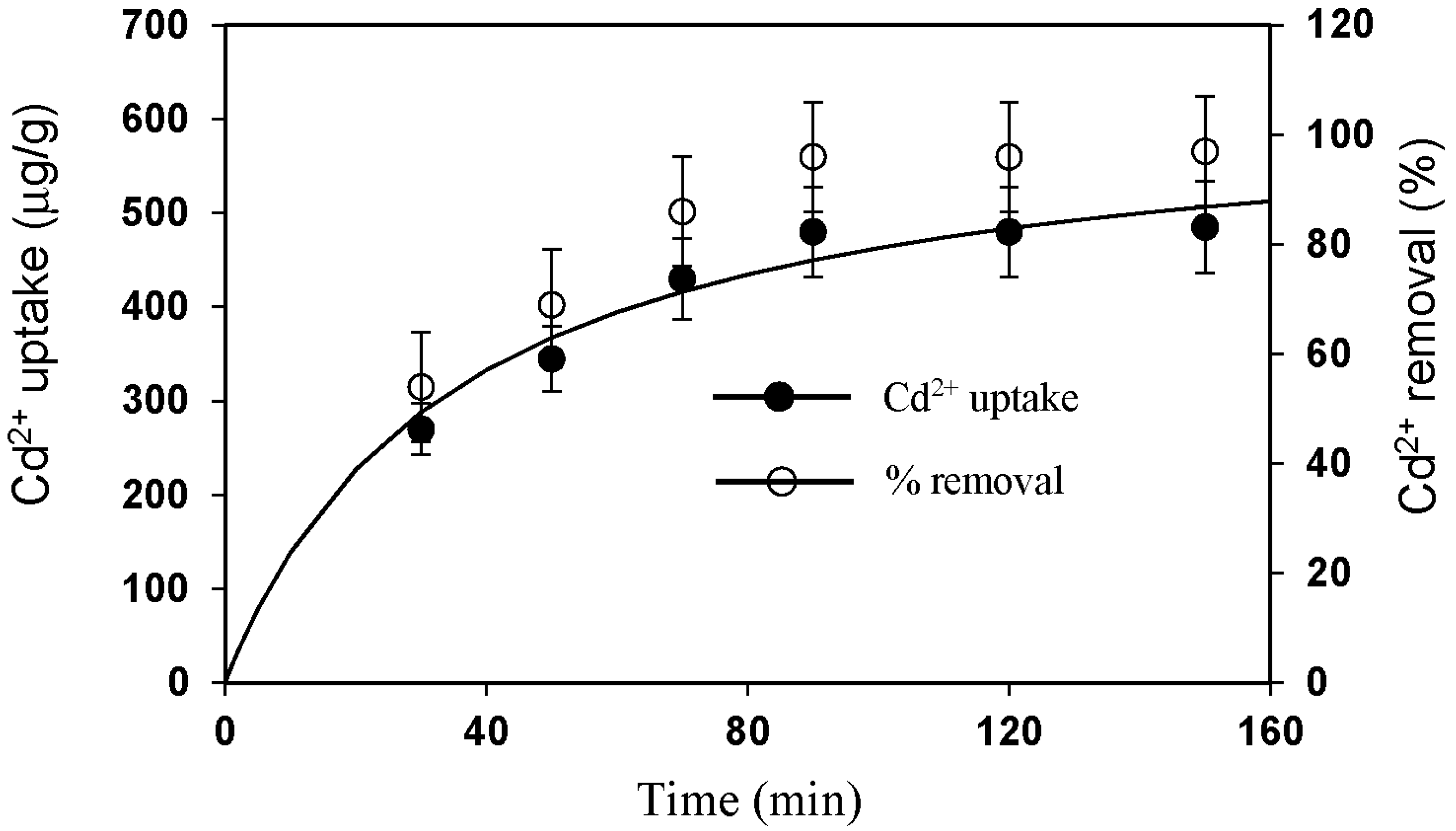 Materials 10 01101 g008