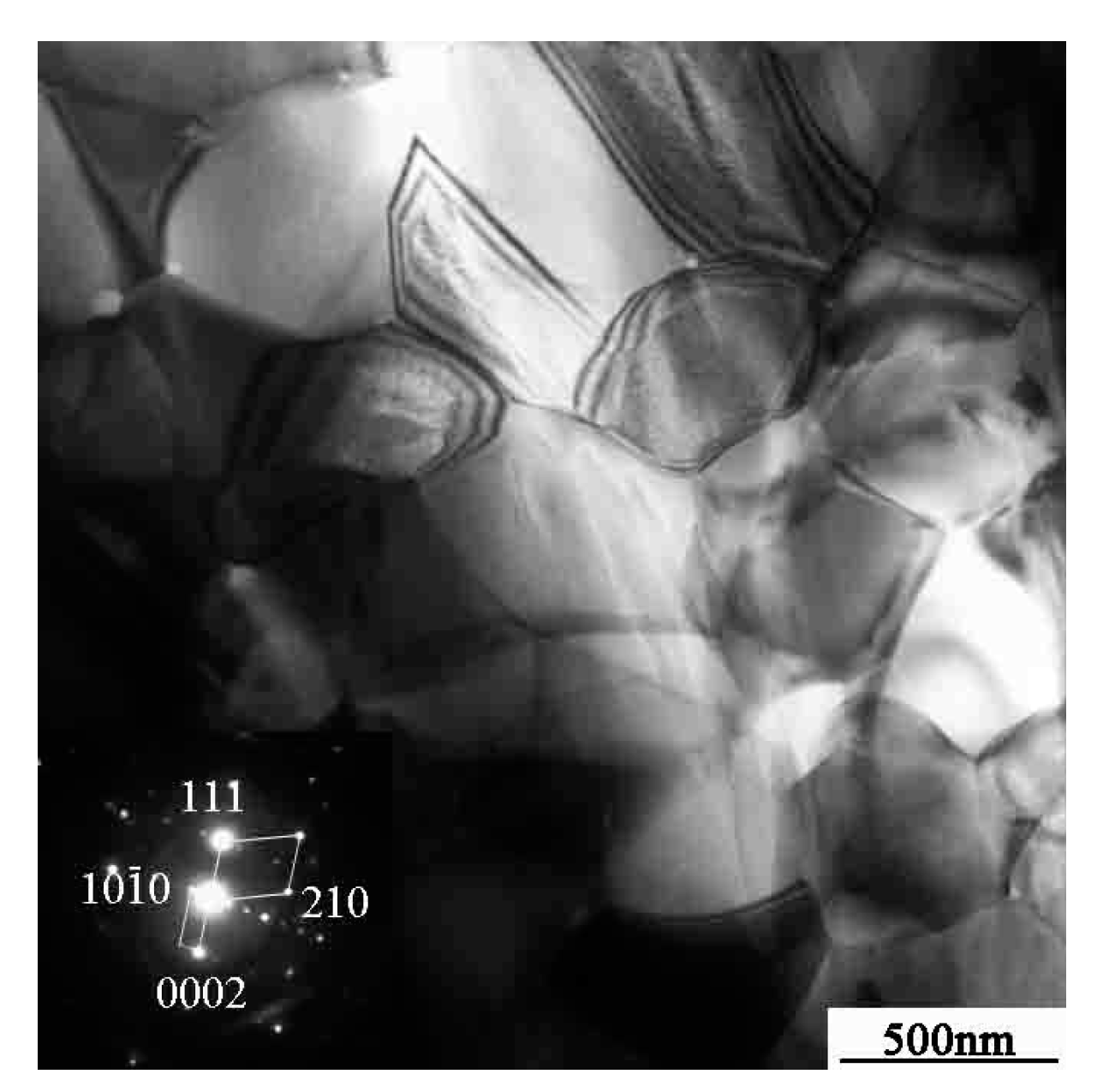 Materials 10 01103 g001