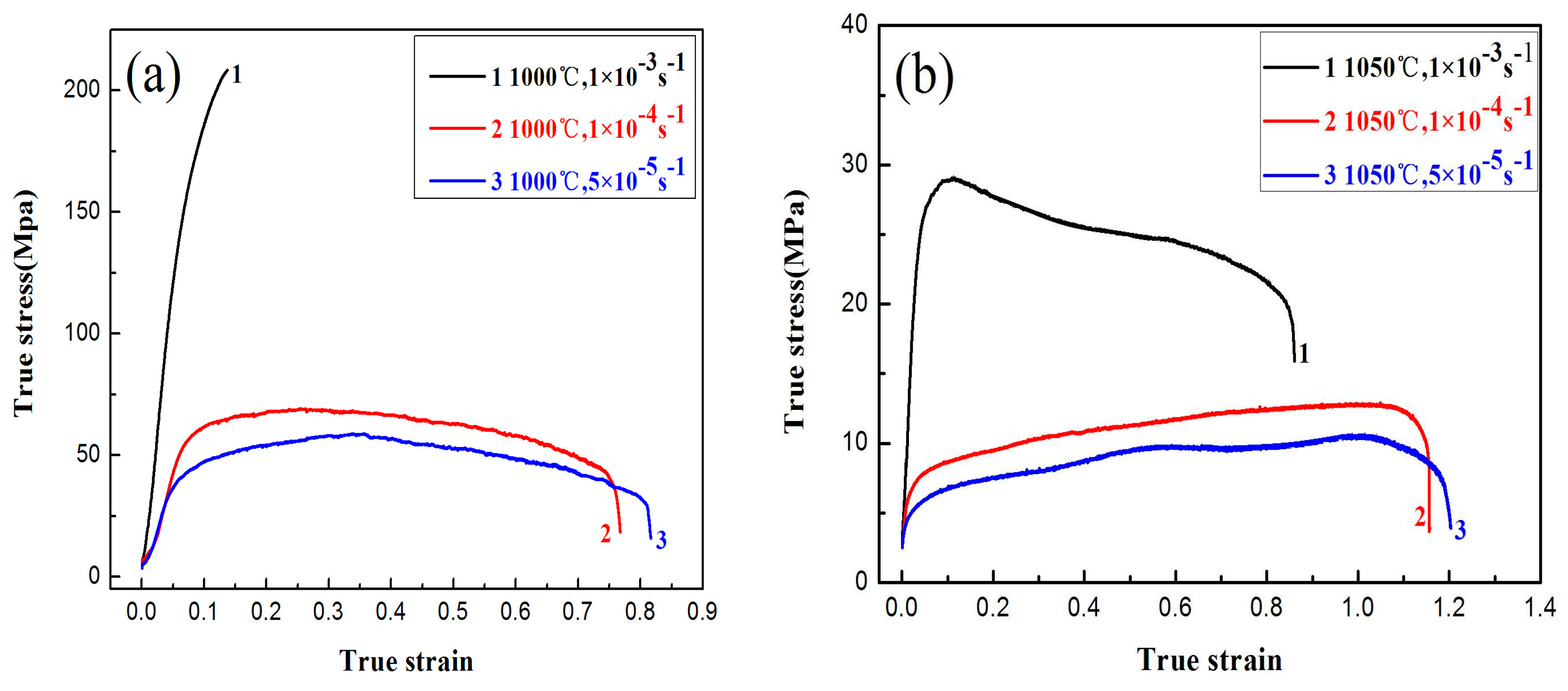 Materials 10 01103 g003