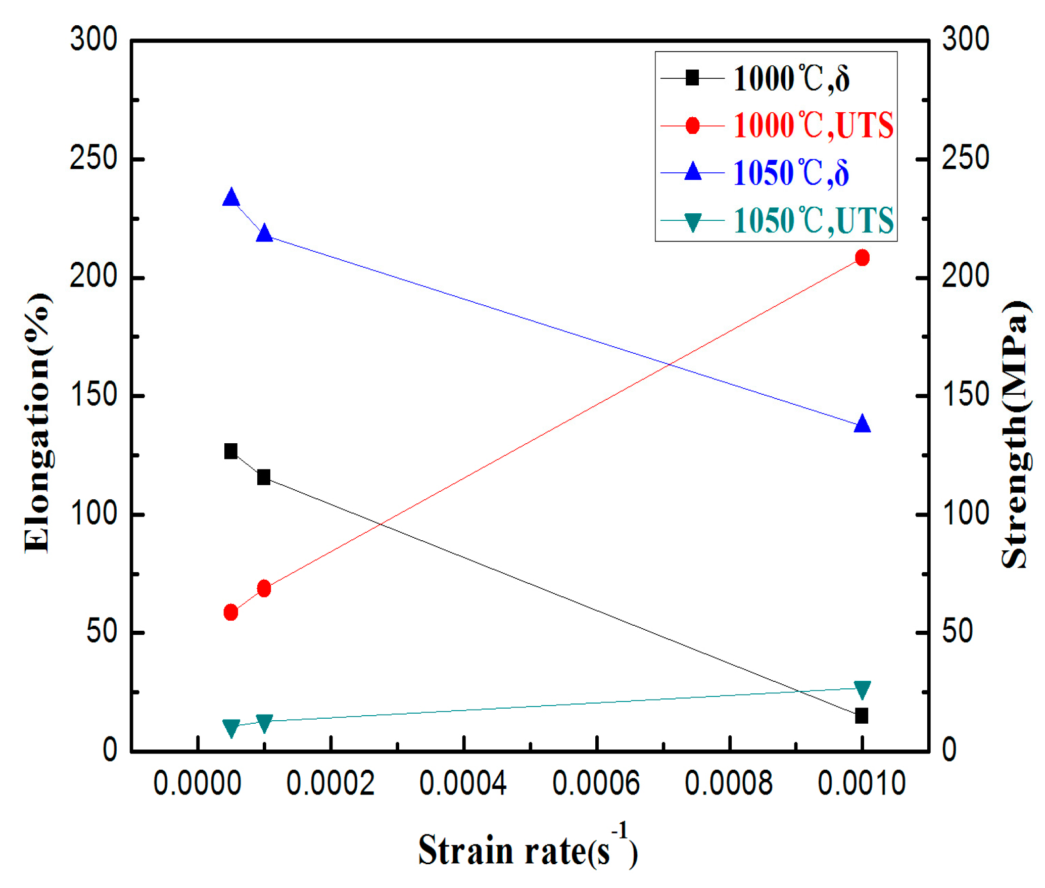 Materials 10 01103 g004