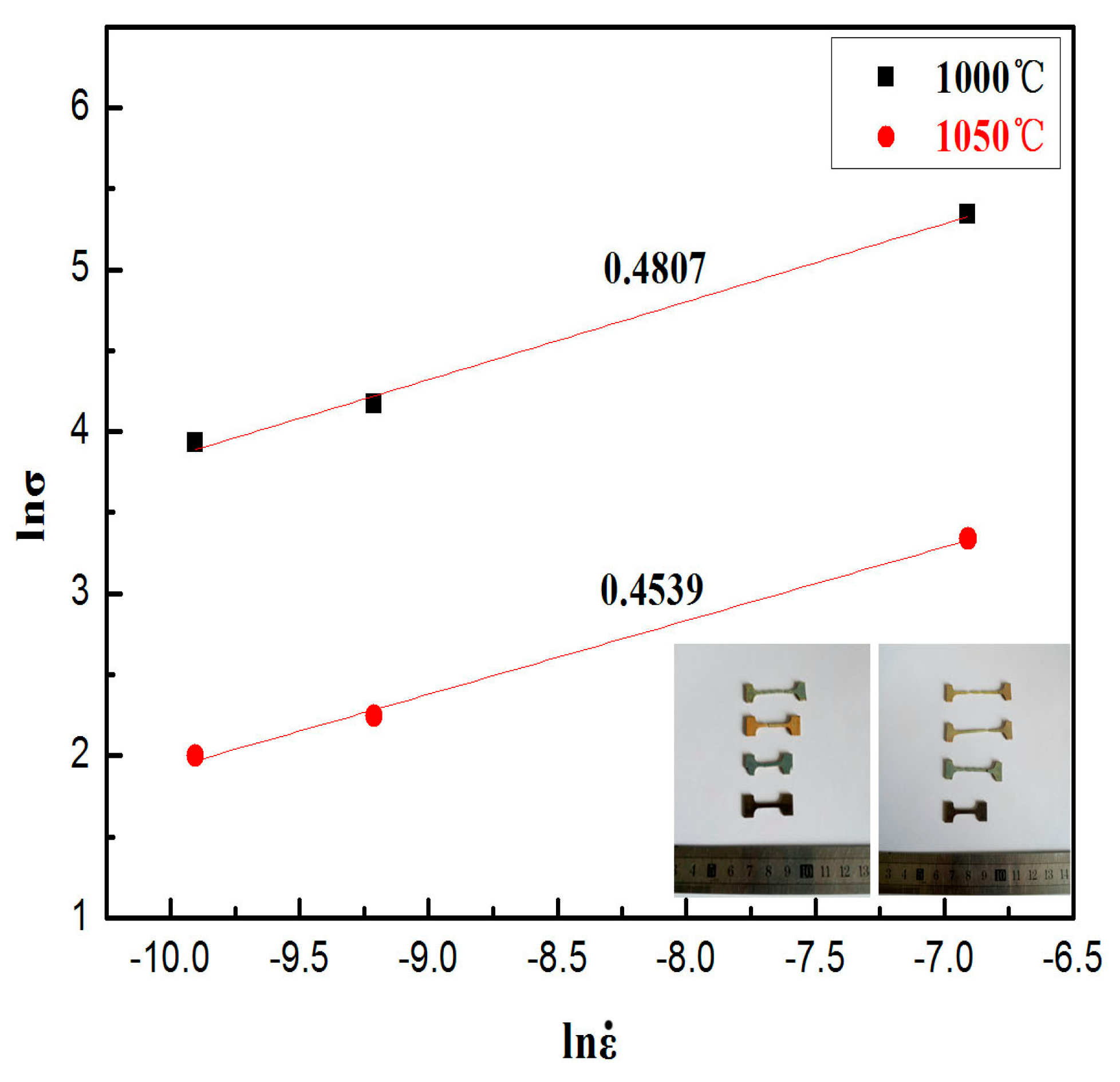 Materials 10 01103 g005