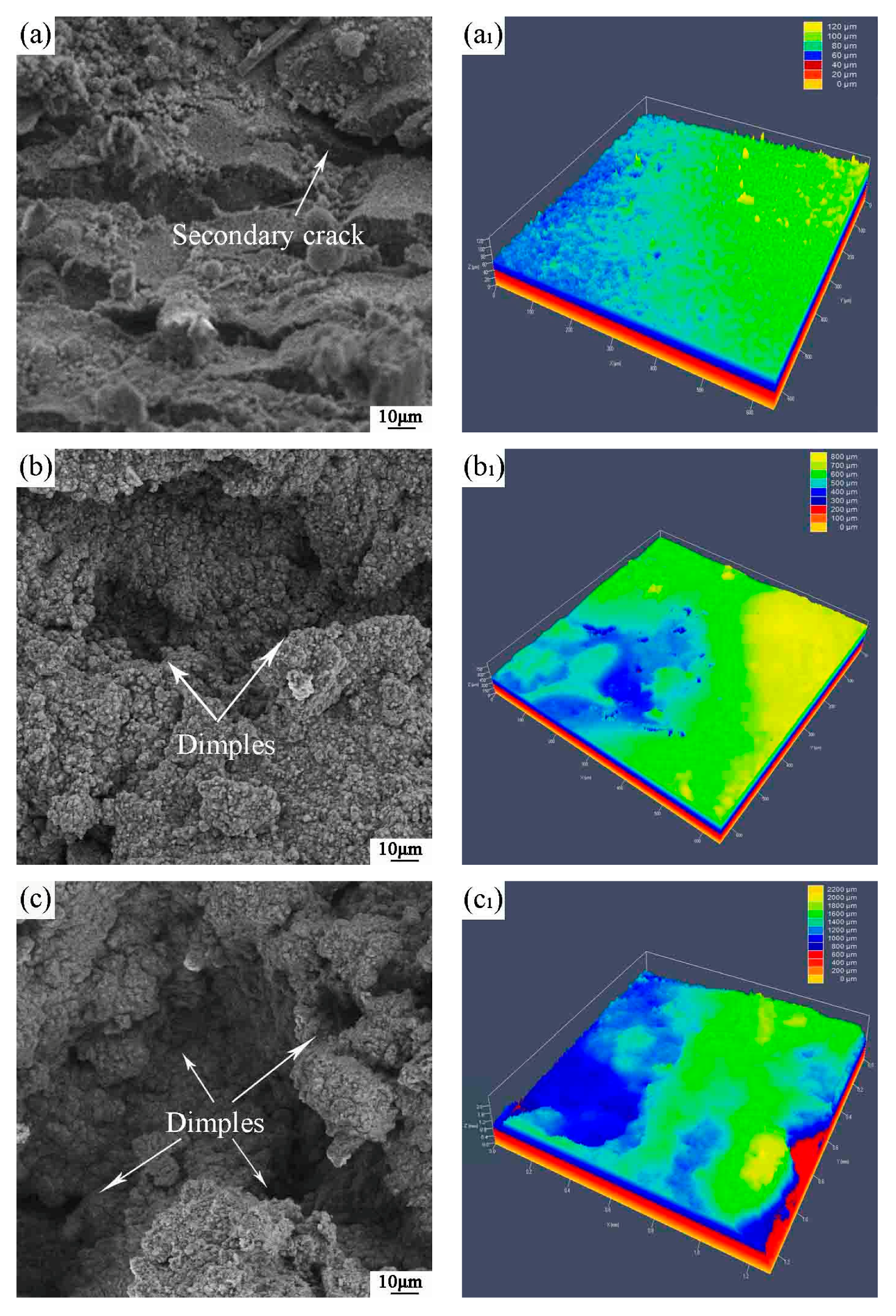 Materials 10 01103 g006