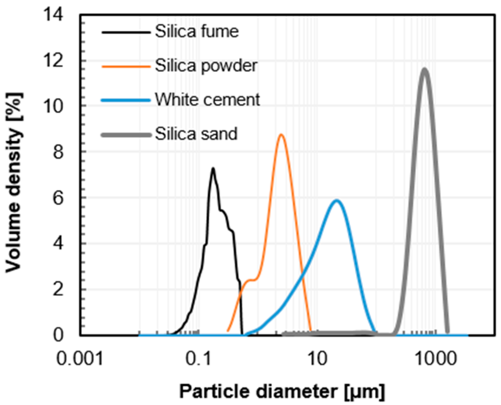 Materials 10 01106 g001