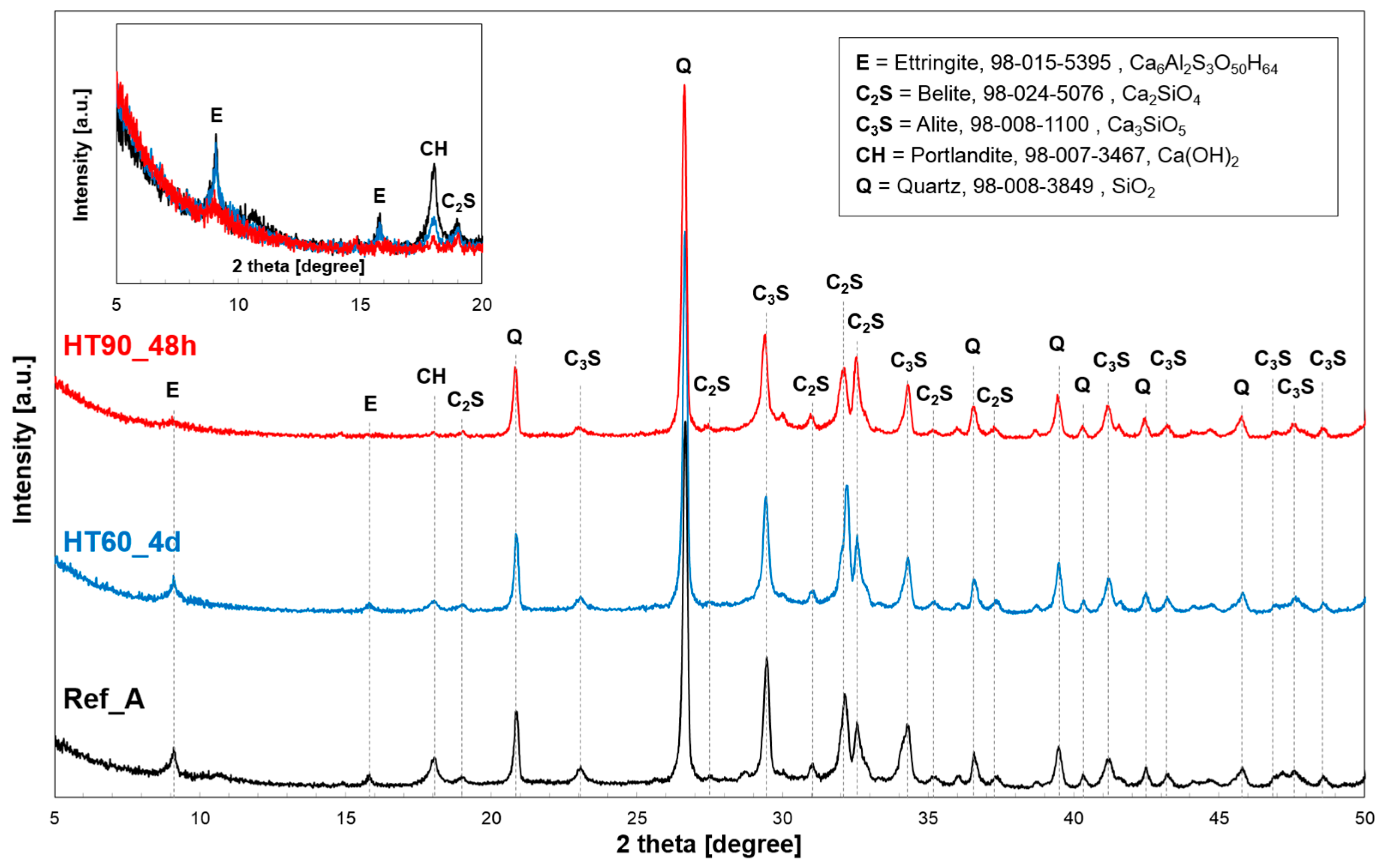 Materials 10 01106 g005