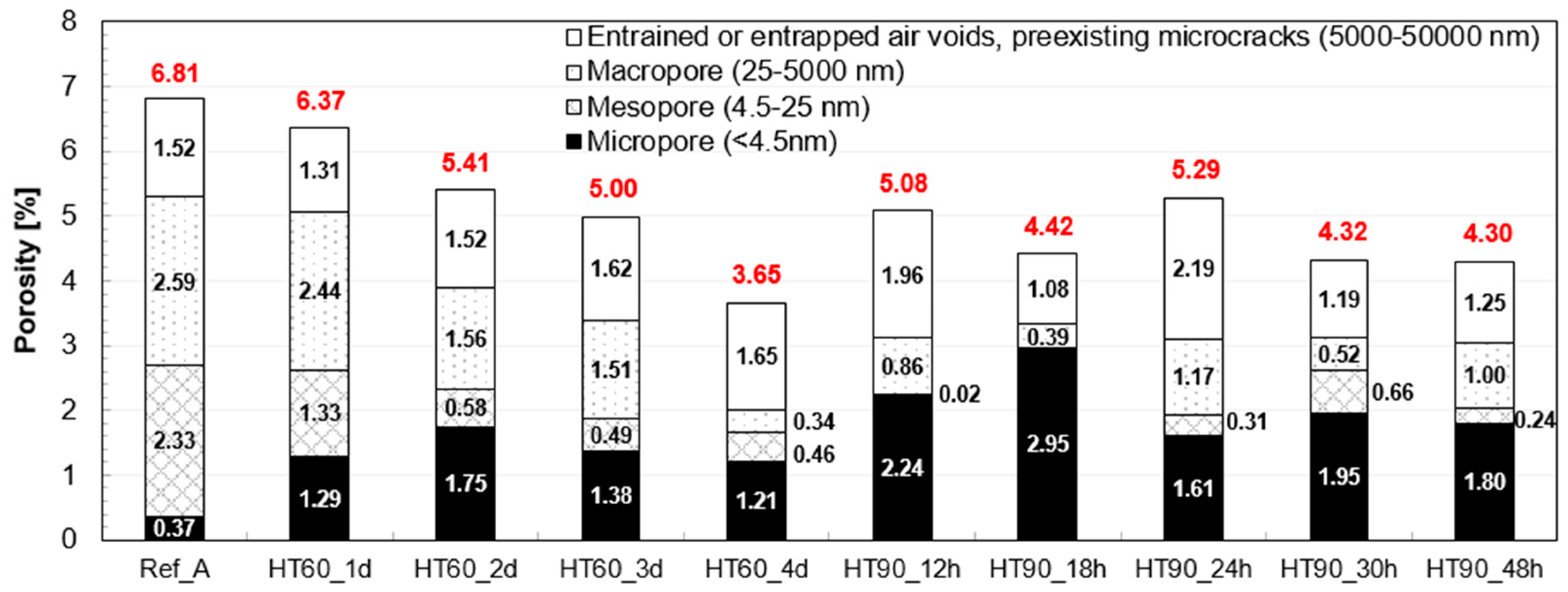 Materials 10 01106 g008