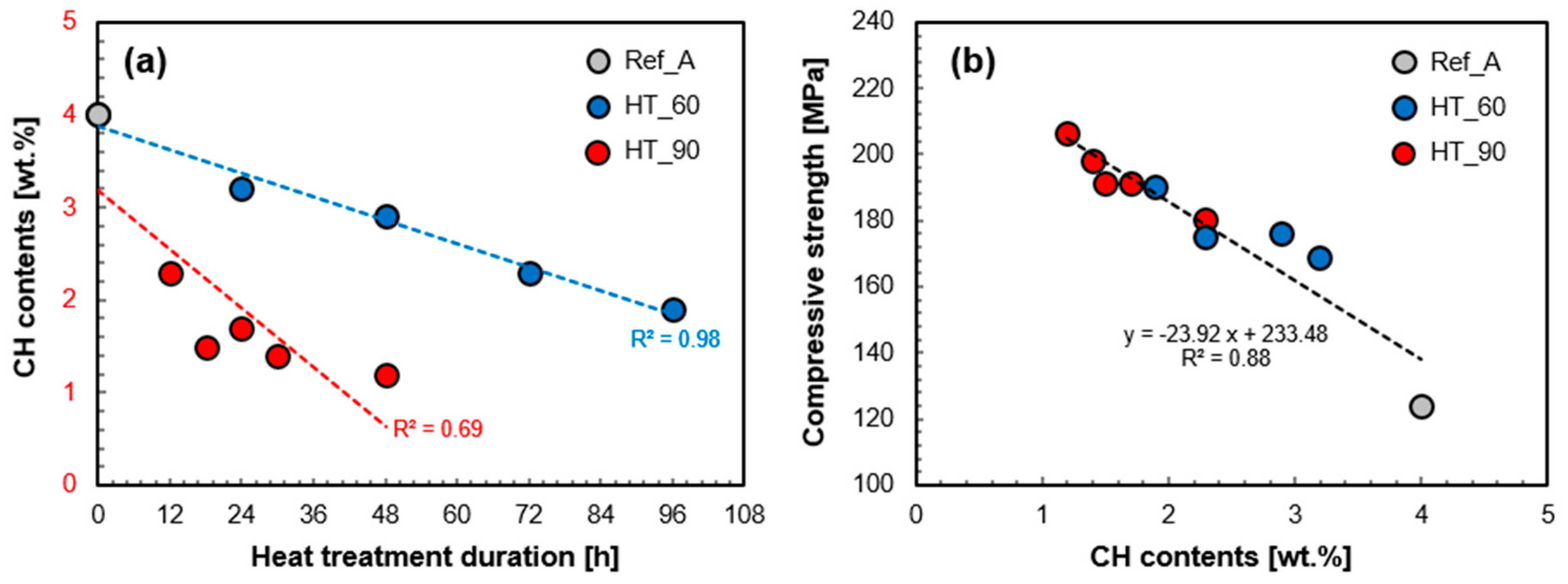 Materials 10 01106 g009