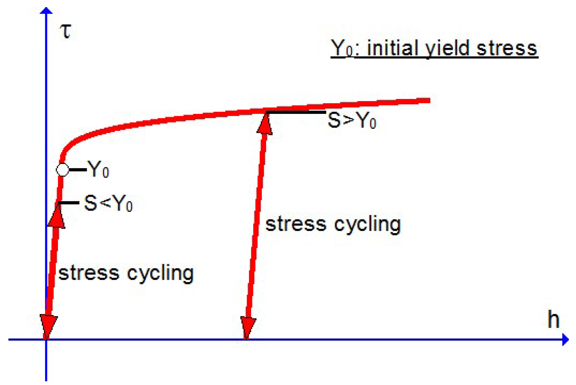 Materials 10 01126 g003 Materials 10 01126 g003