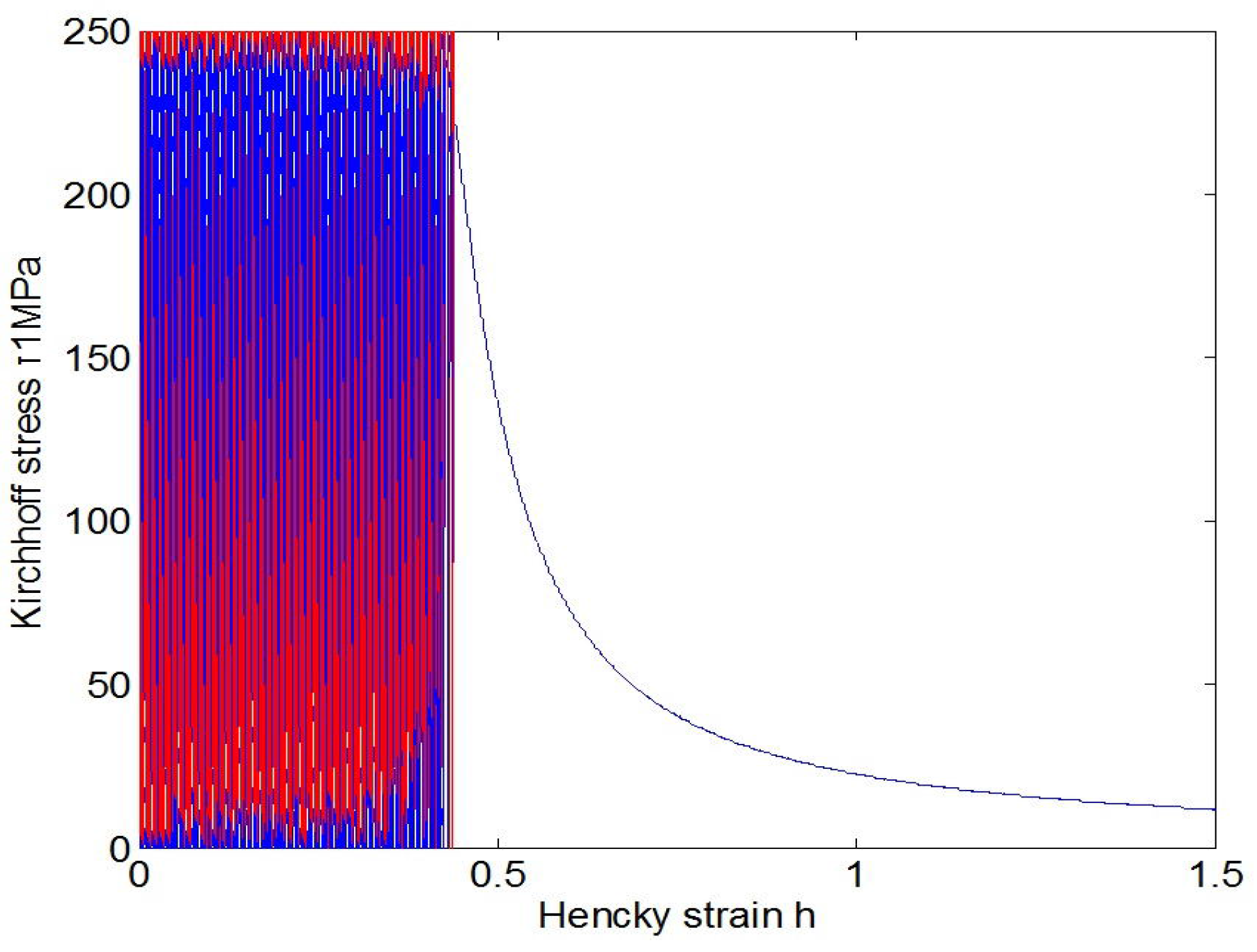 Materials 10 01126 g004 Materials 10 01126 g004