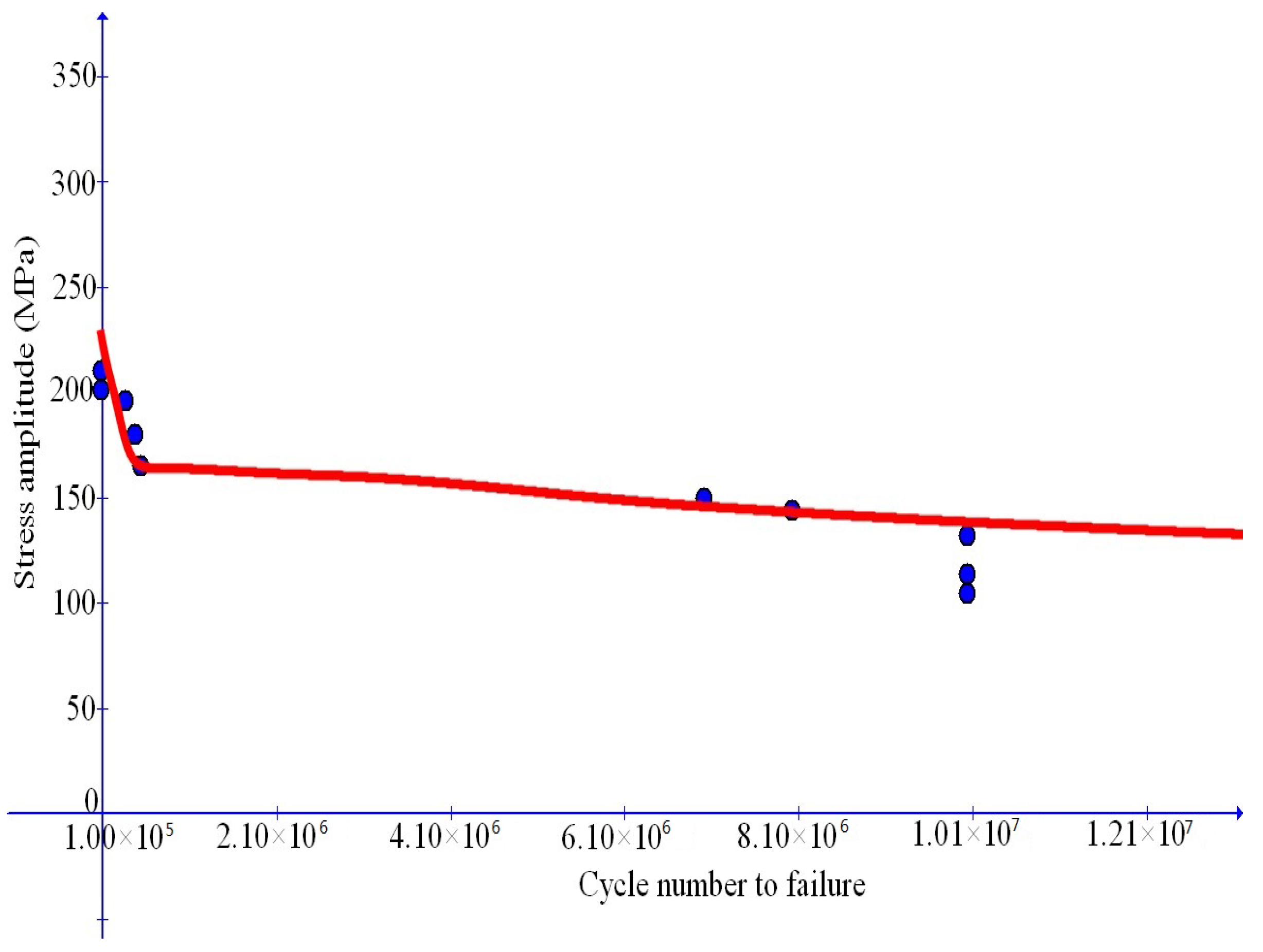 Materials 10 01126 g007 Materials 10 01126 g007