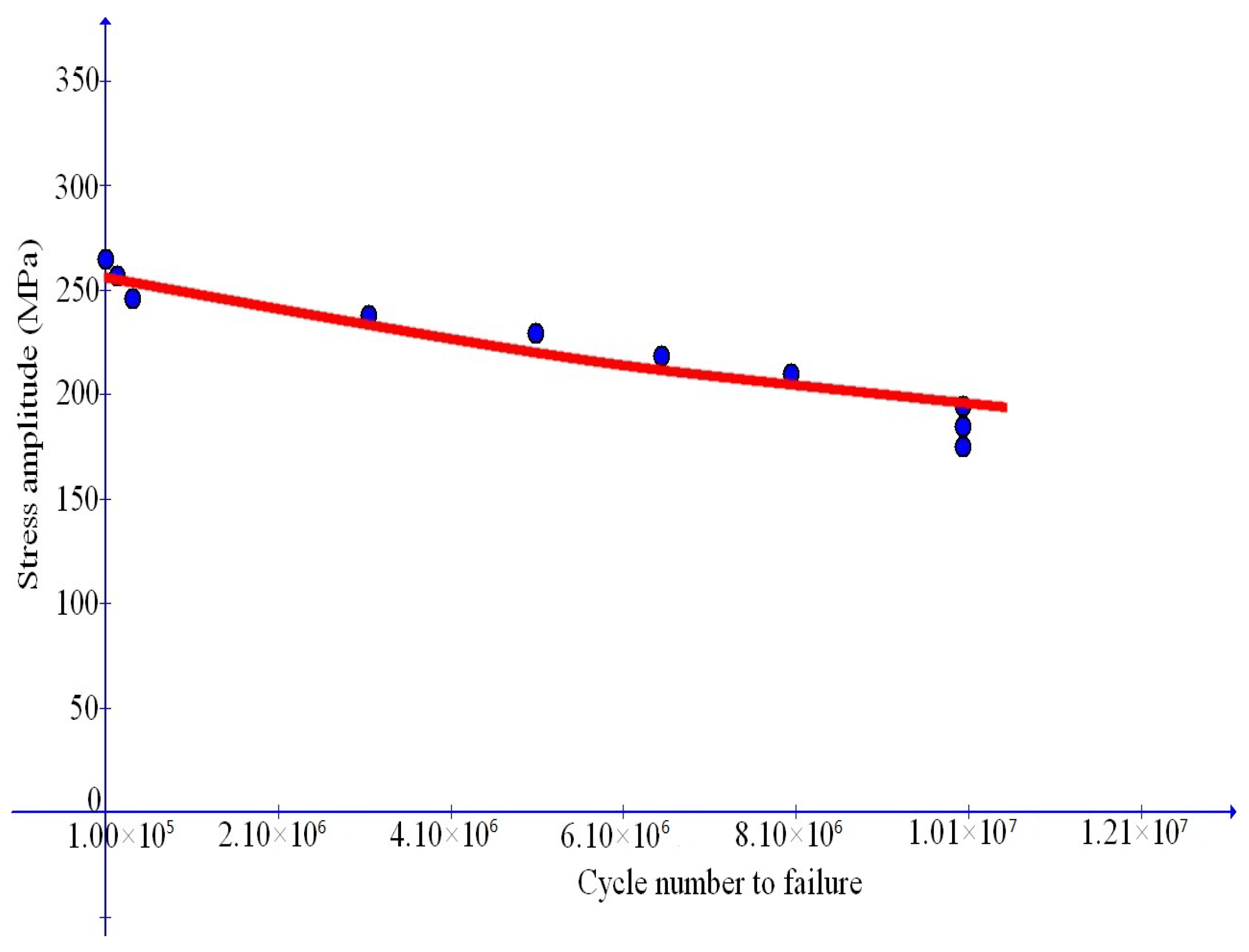 Materials 10 01126 g008 Materials 10 01126 g008