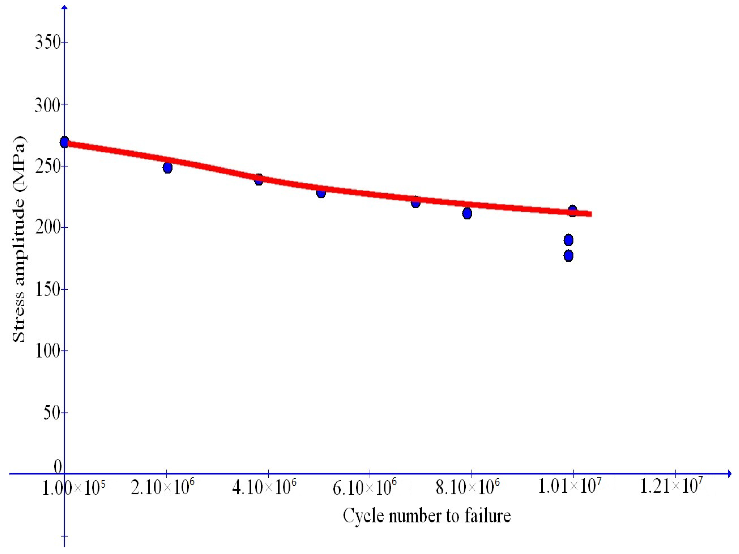 Materials 10 01126 g009 Materials 10 01126 g009
