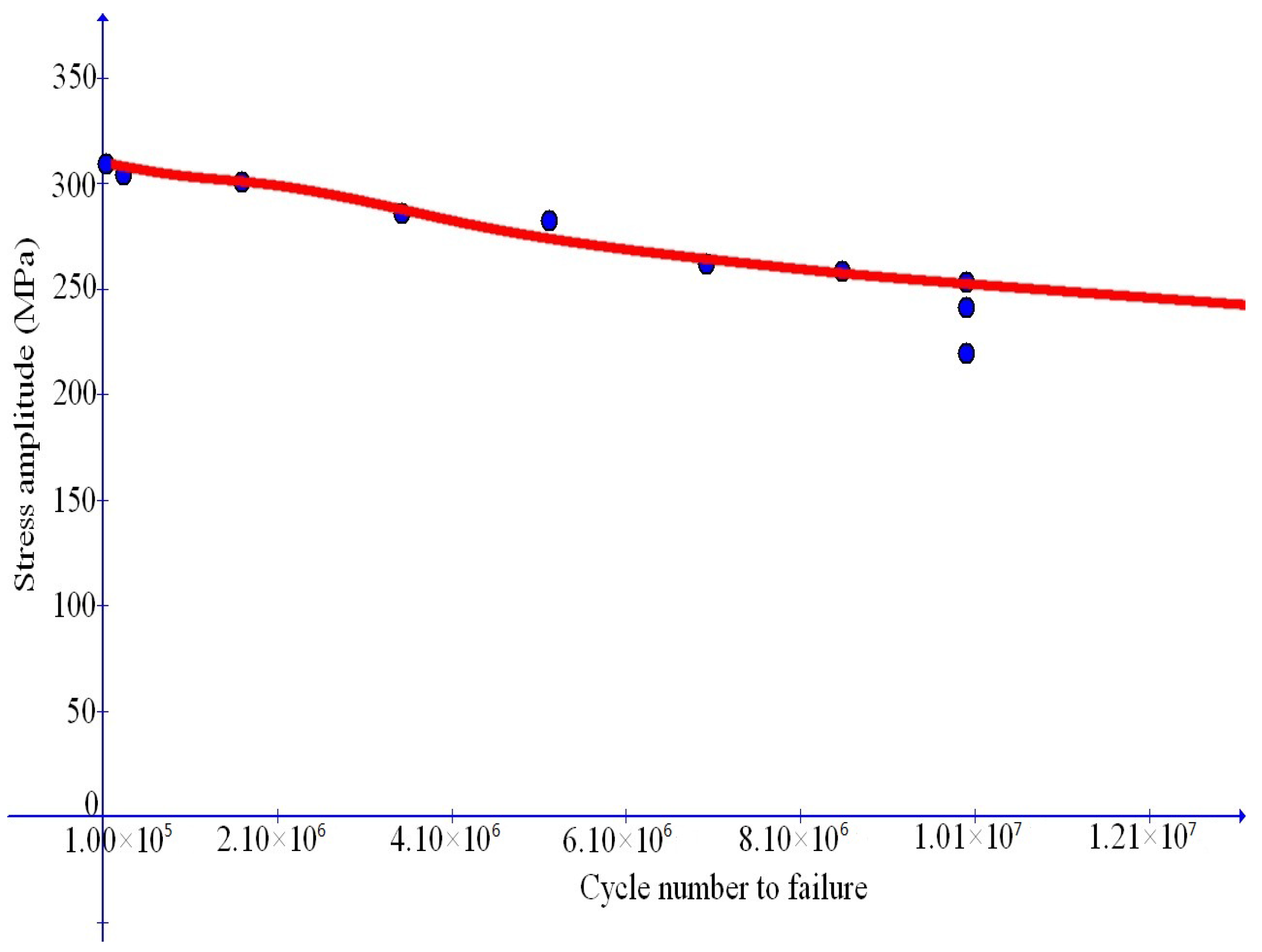 Materials 10 01126 g010 Materials 10 01126 g010