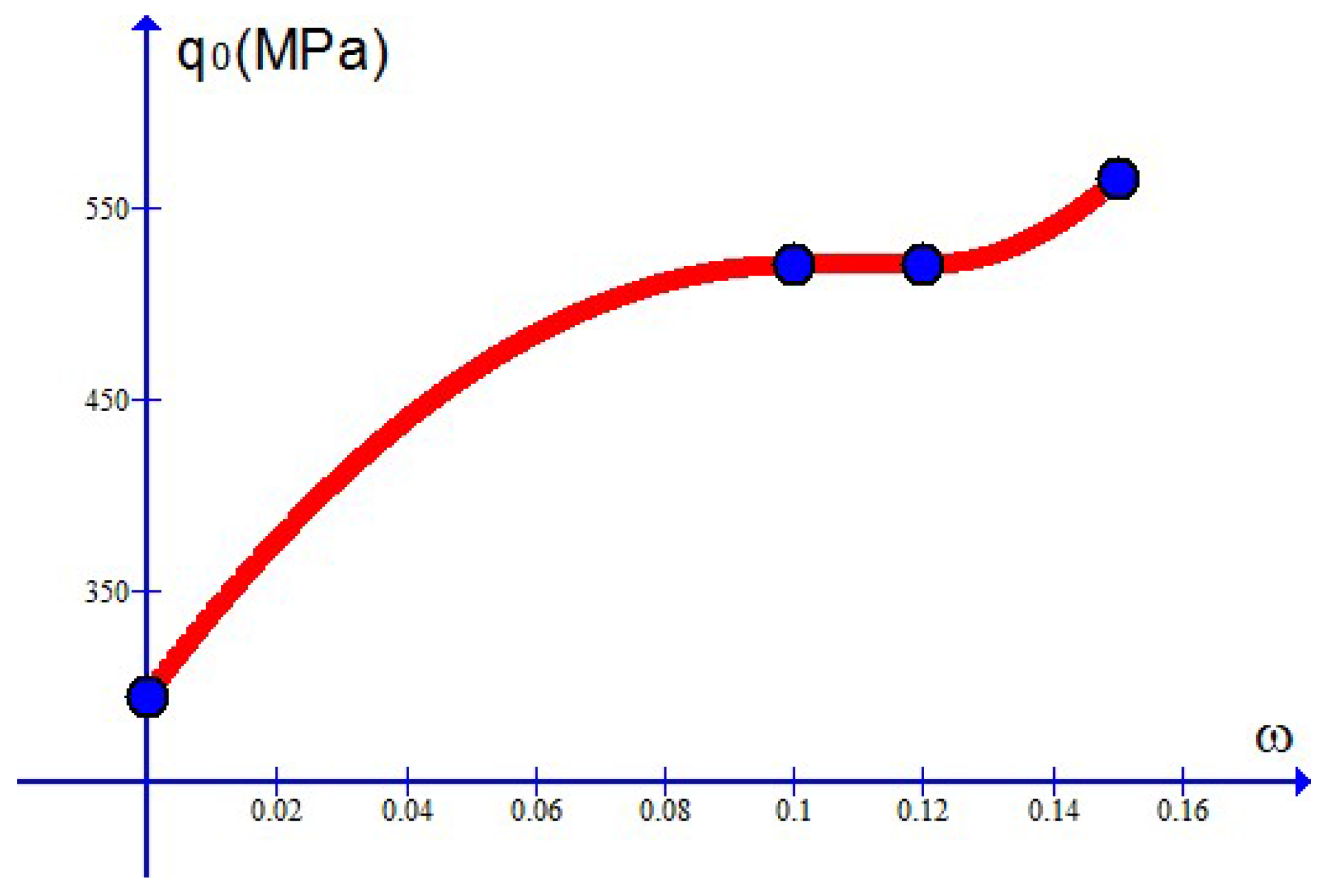 Materials 10 01126 g012 Materials 10 01126 g012