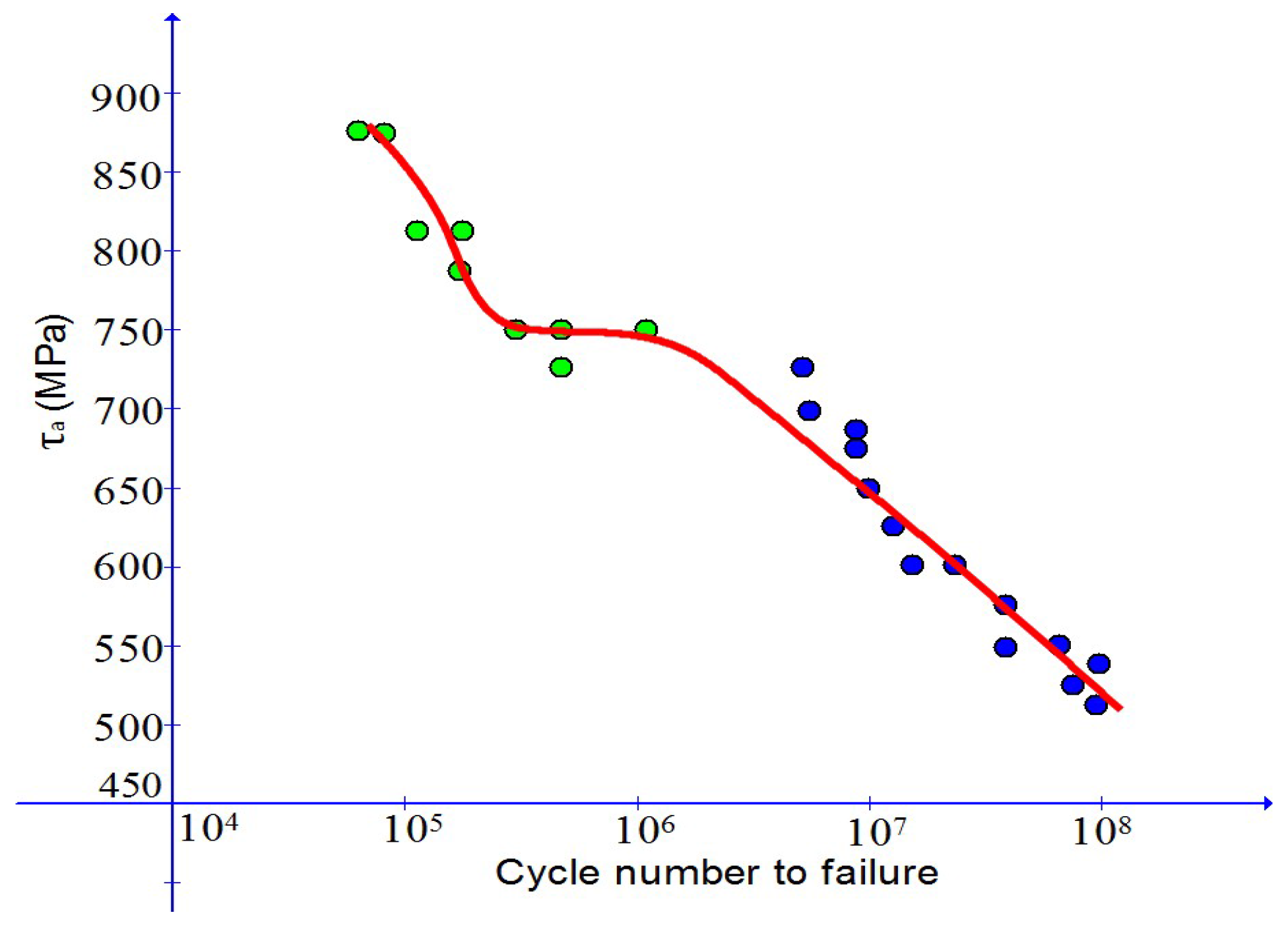 Materials 10 01126 g014 Materials 10 01126 g014