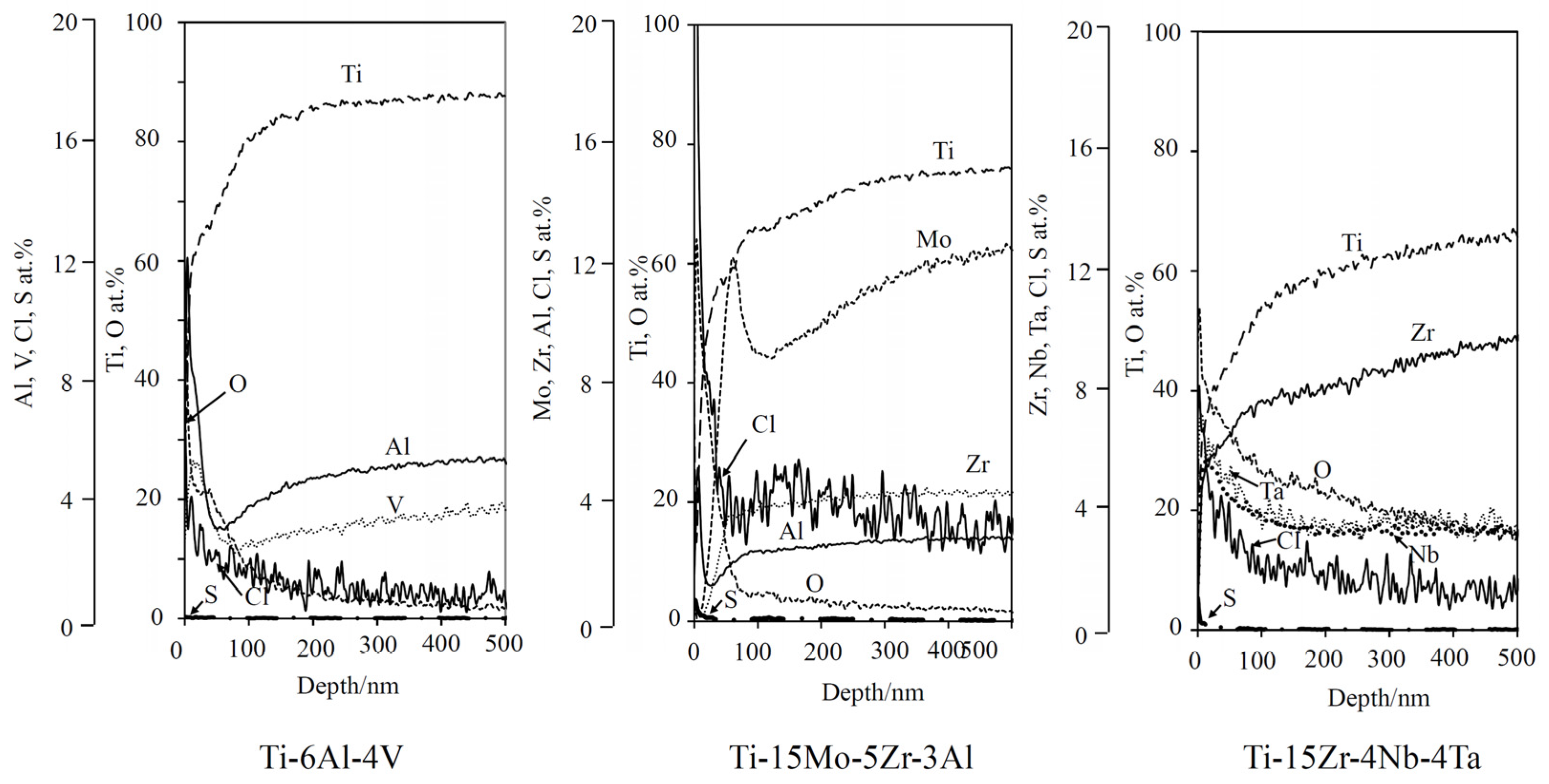 Materials 10 01127 g003 Materials 10 01127 g003