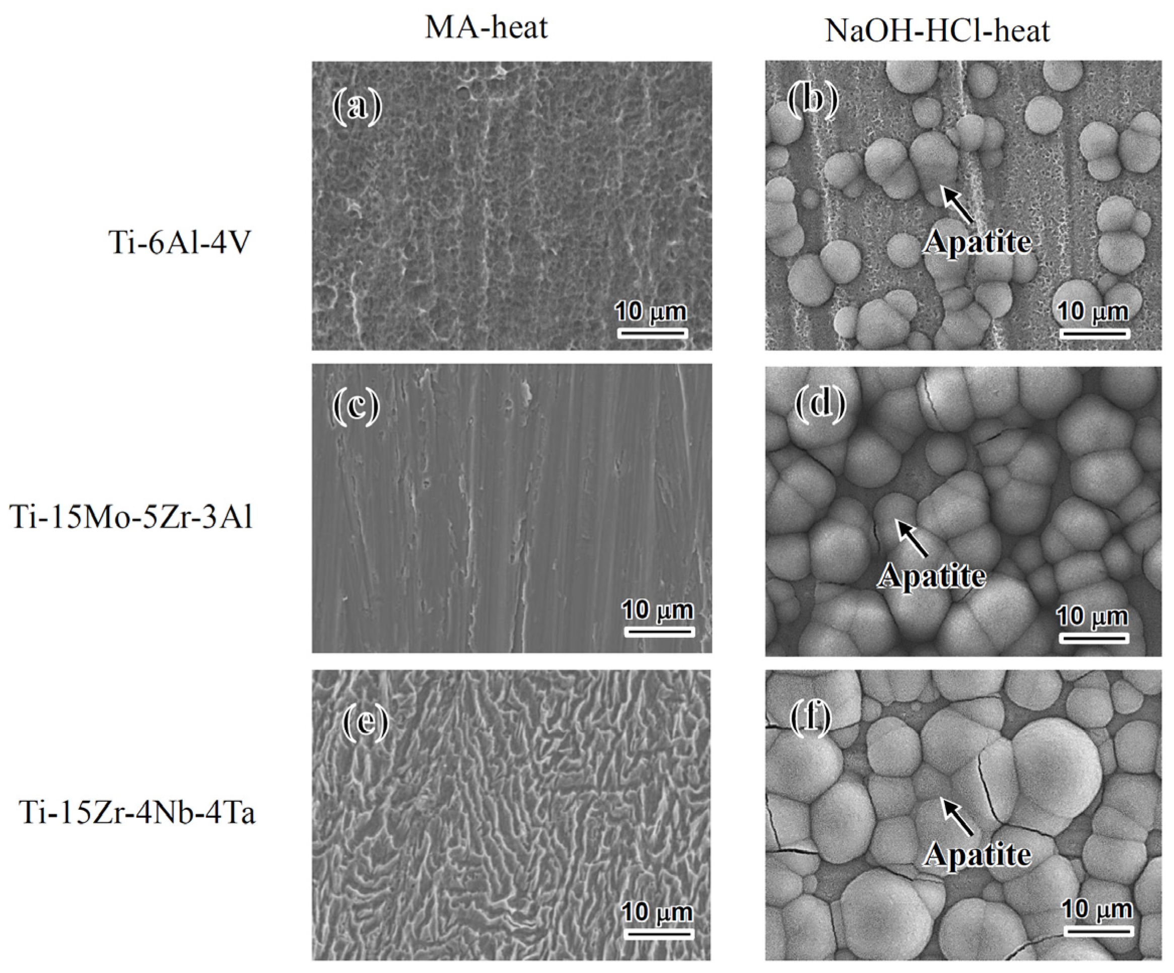 Materials 10 01127 g005 Materials 10 01127 g005