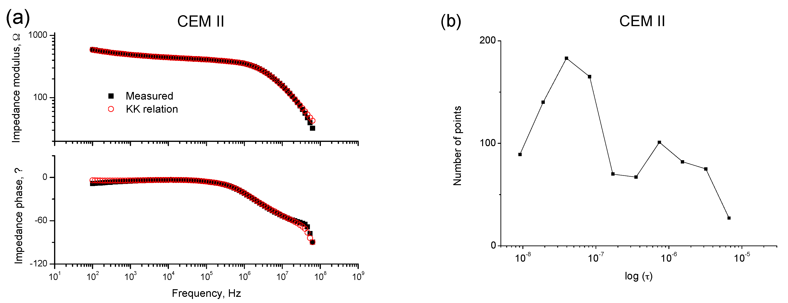 Materials 10 01130 g002 Materials 10 01130 g002