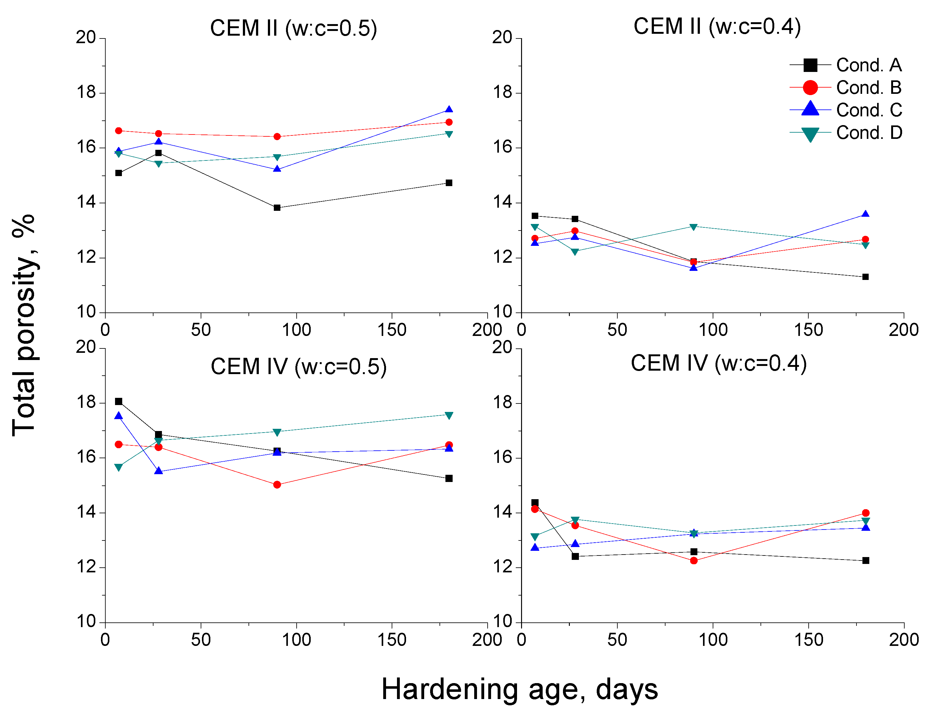 Materials 10 01130 g004 Materials 10 01130 g004