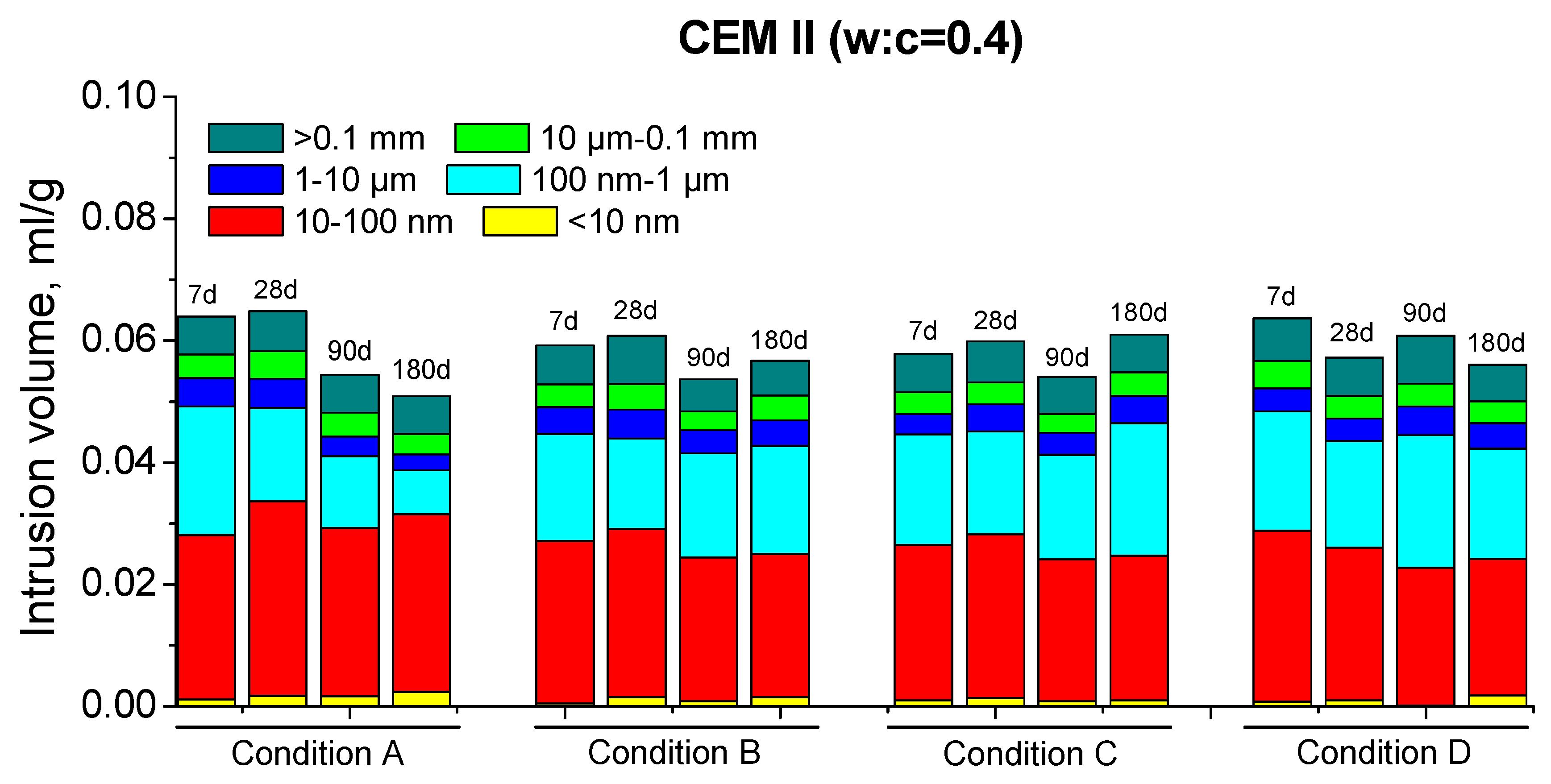 Materials 10 01130 g005 Materials 10 01130 g005