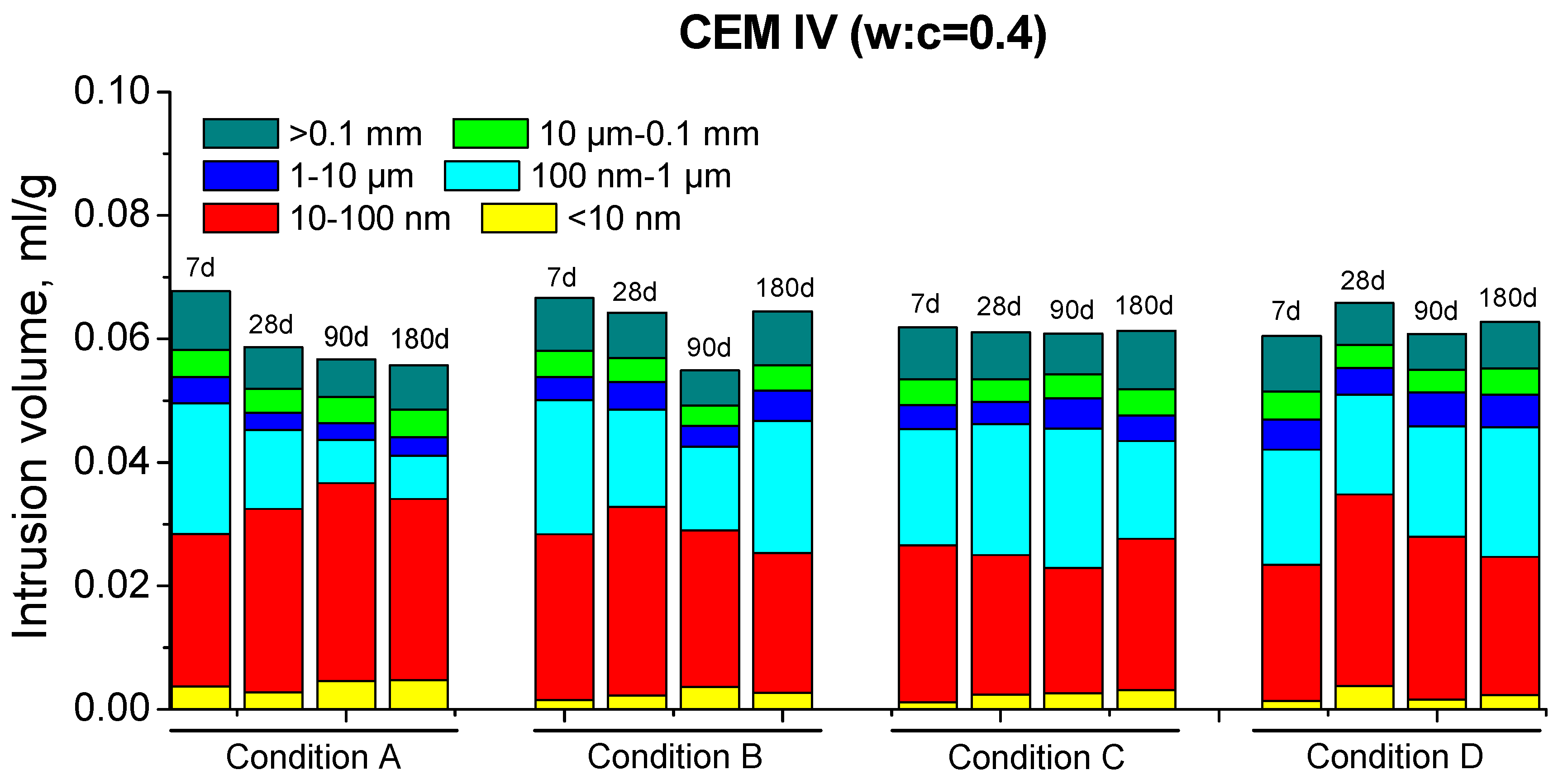 Materials 10 01130 g007 Materials 10 01130 g007