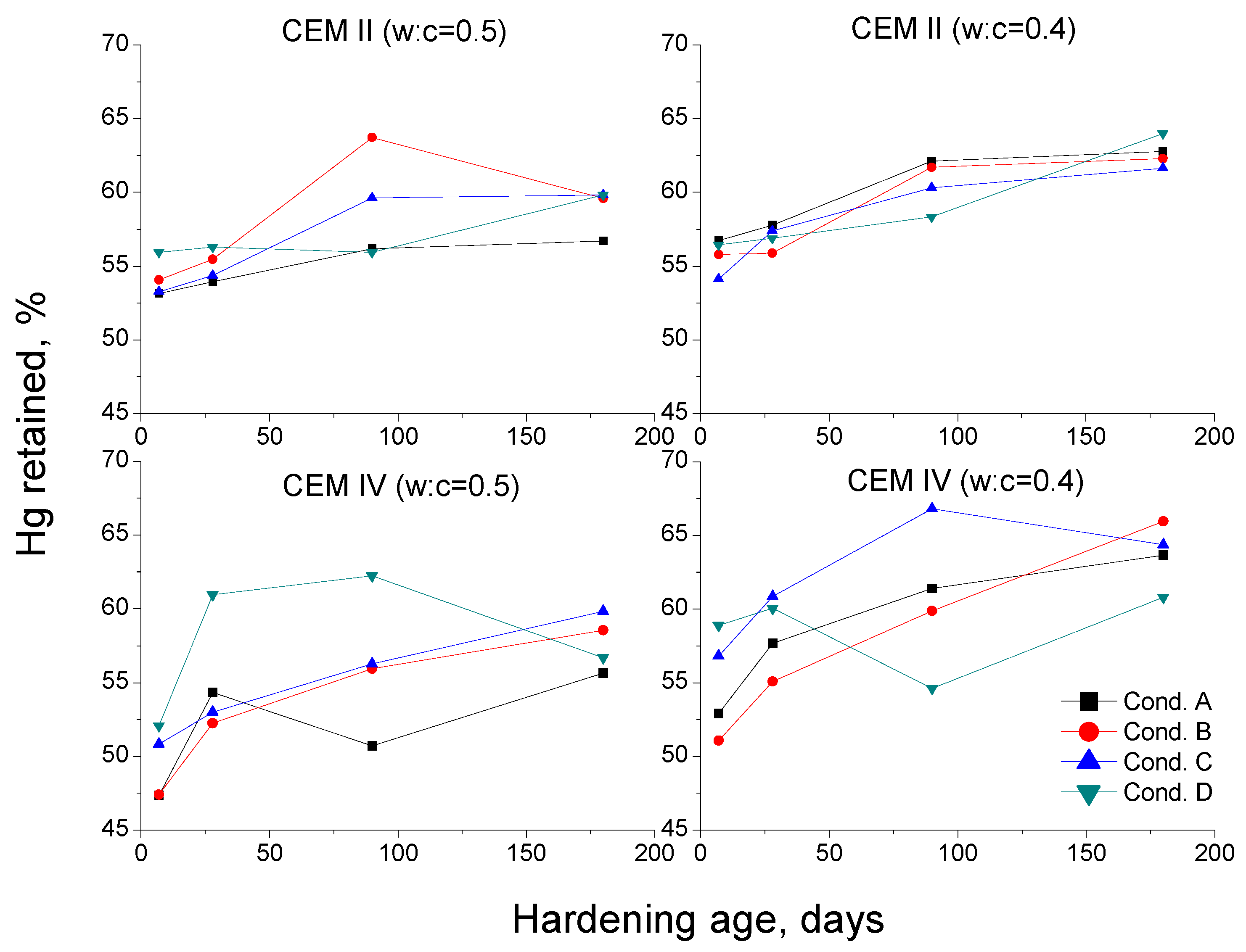 Materials 10 01130 g009 Materials 10 01130 g009