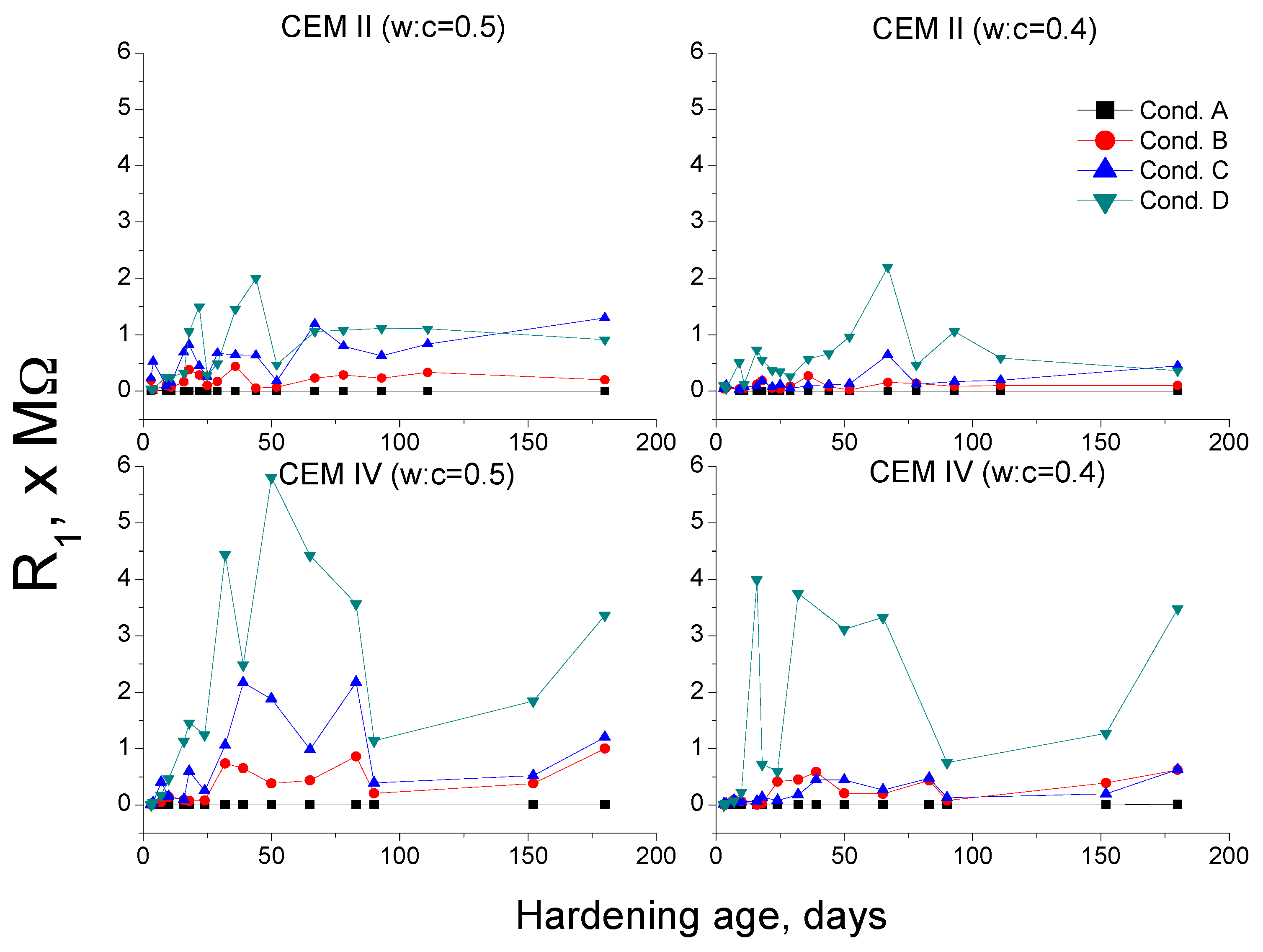 Materials 10 01130 g010 Materials 10 01130 g010